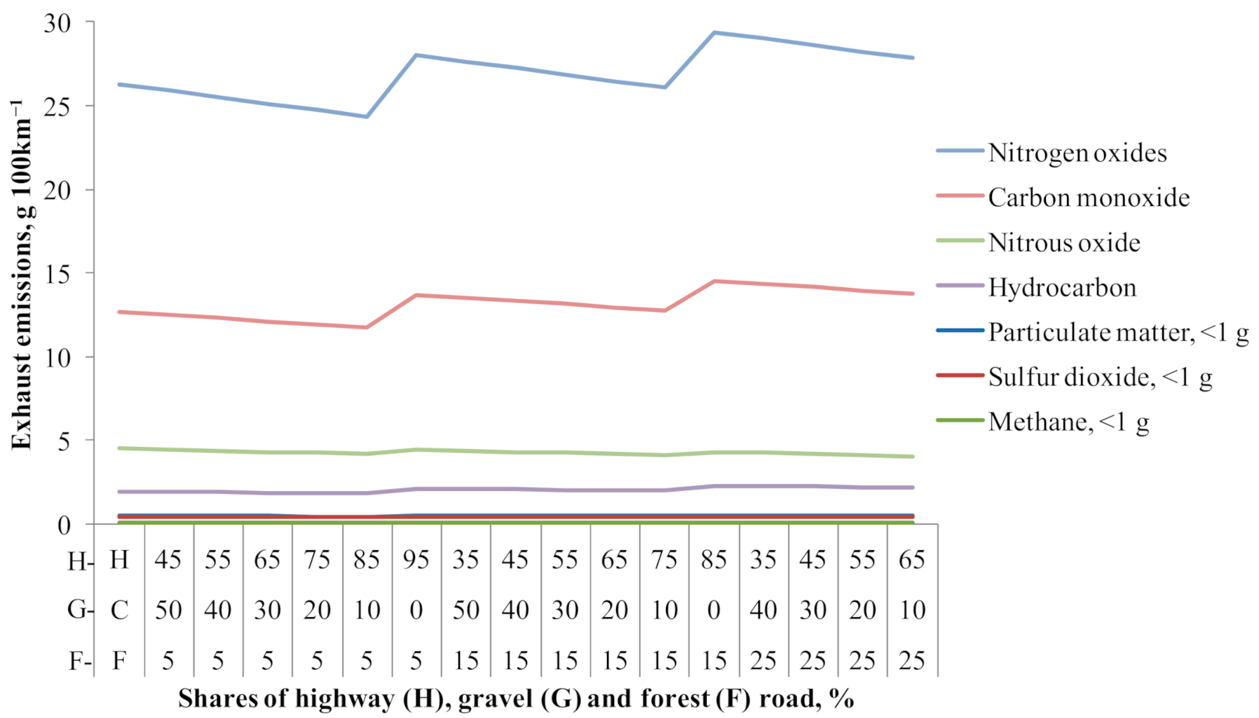 Energies 14 00453 g004
