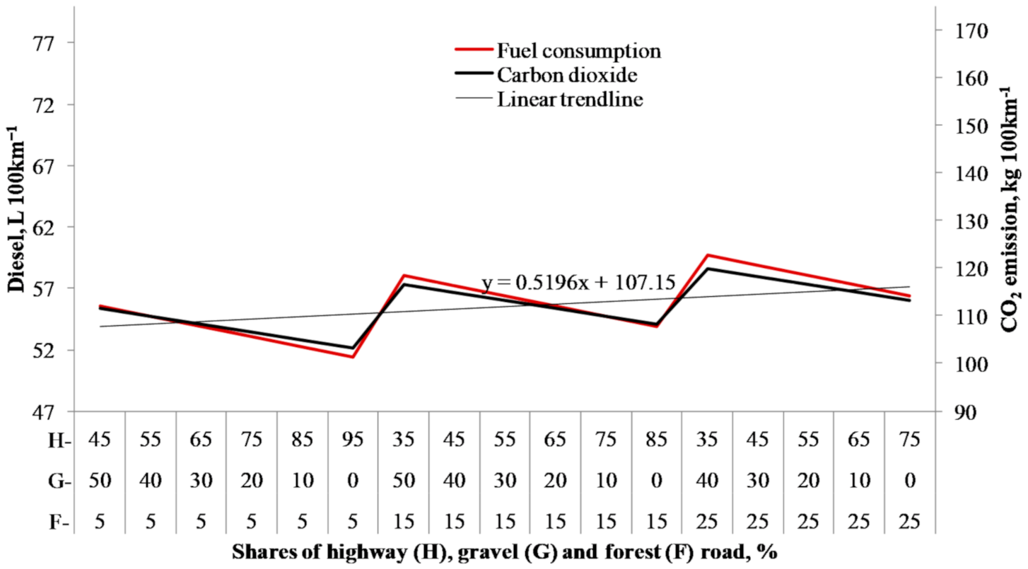 Energies 14 00453 g006