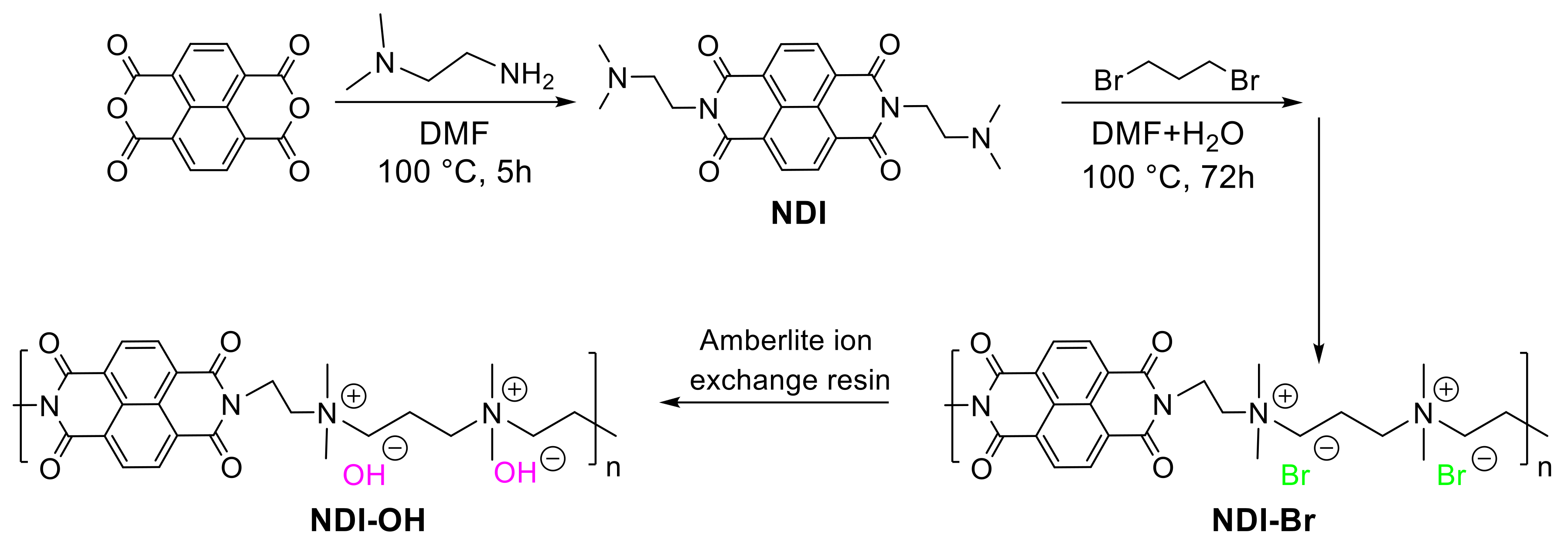 Energies 14 00454 g001