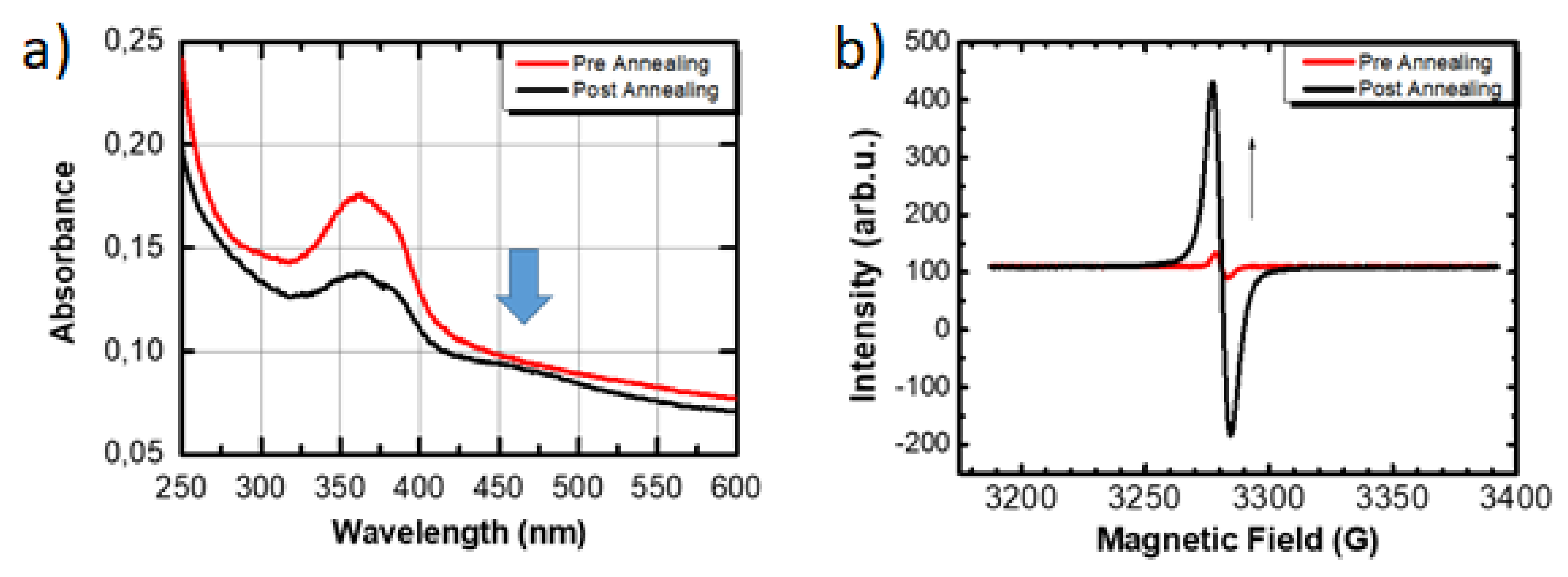 Energies 14 00454 g002