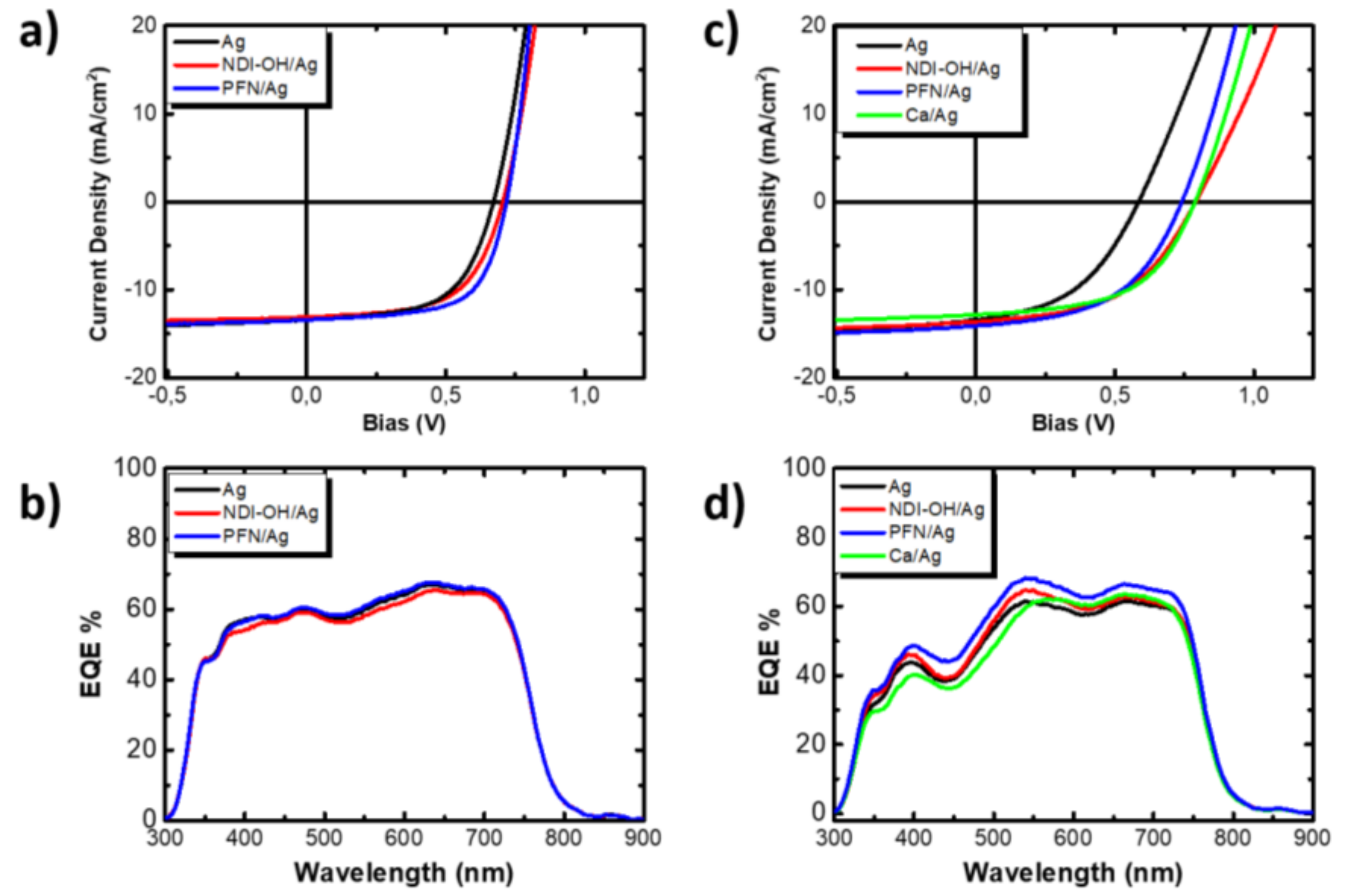 Energies 14 00454 g004