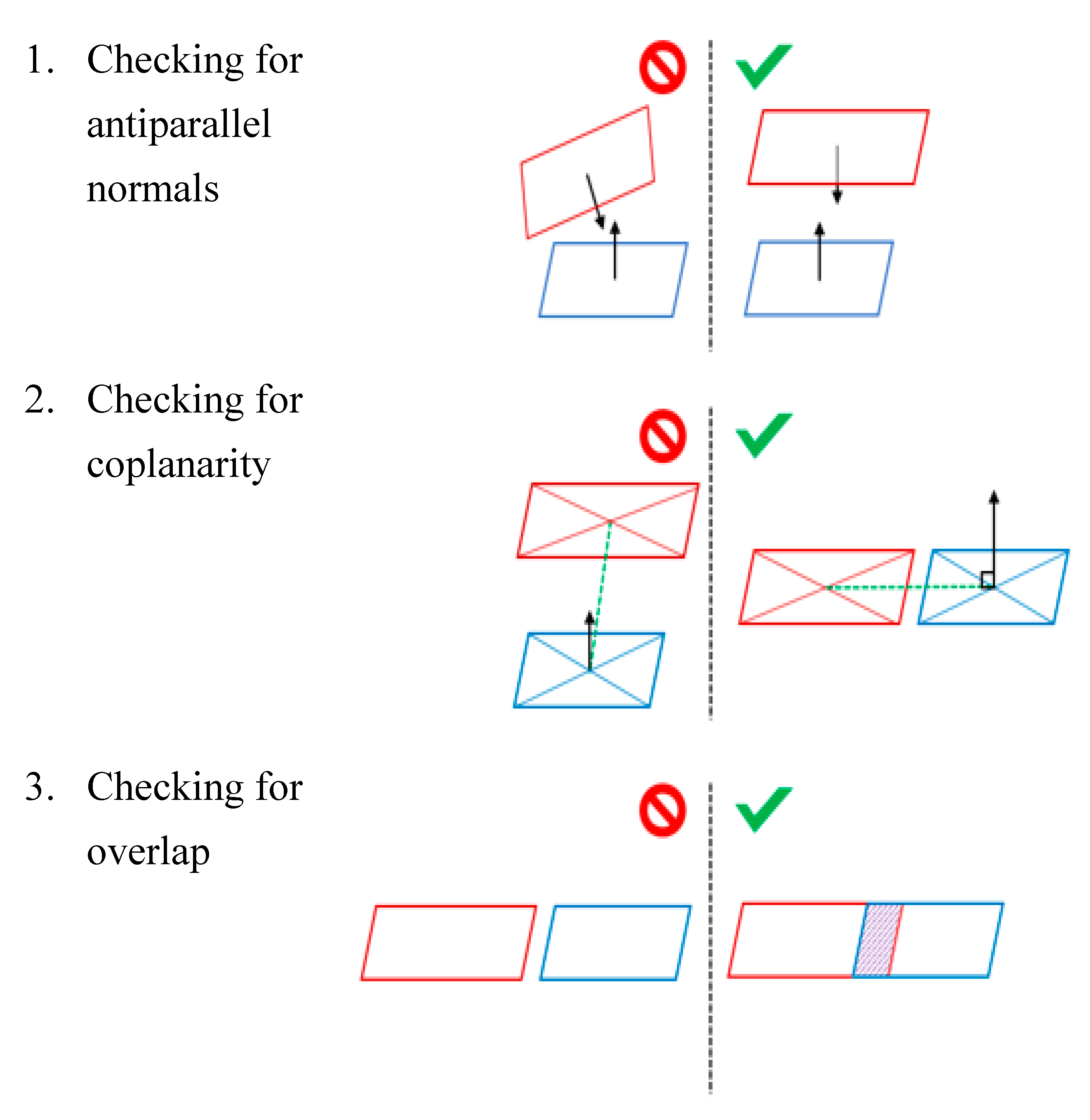 Energies 14 00455 g007