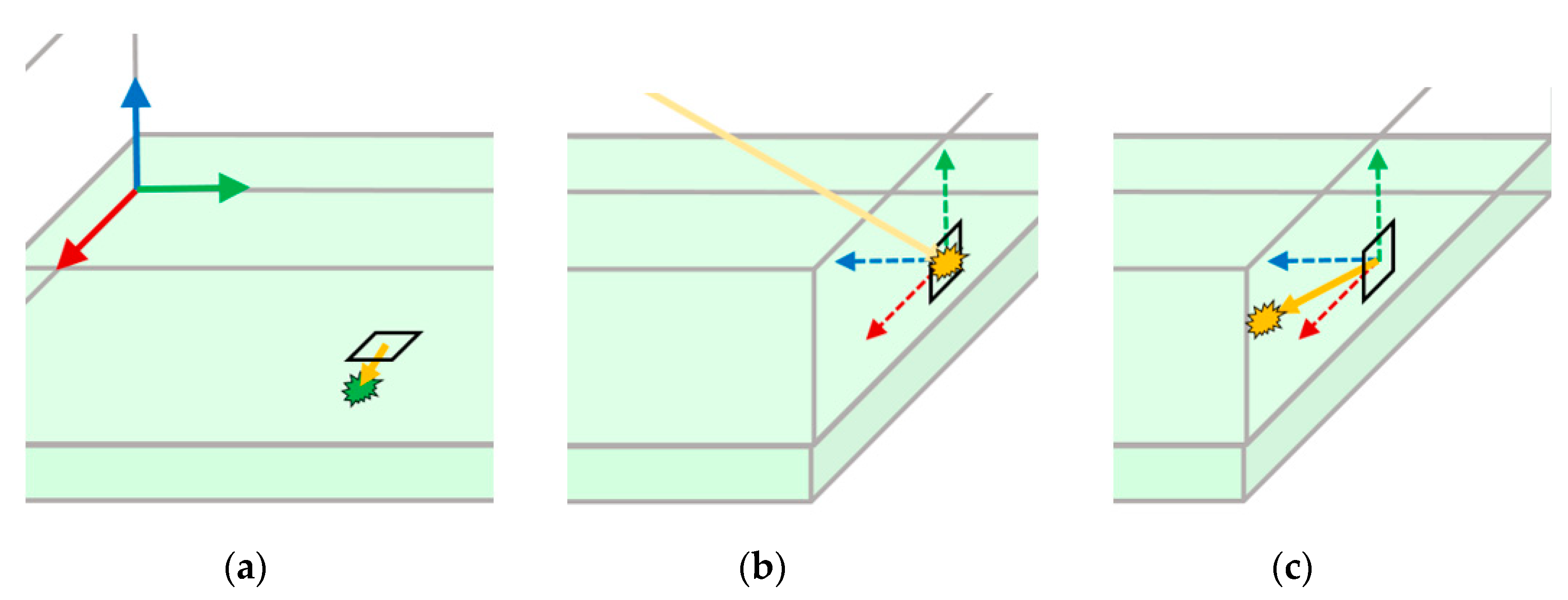 Energies 14 00455 g016