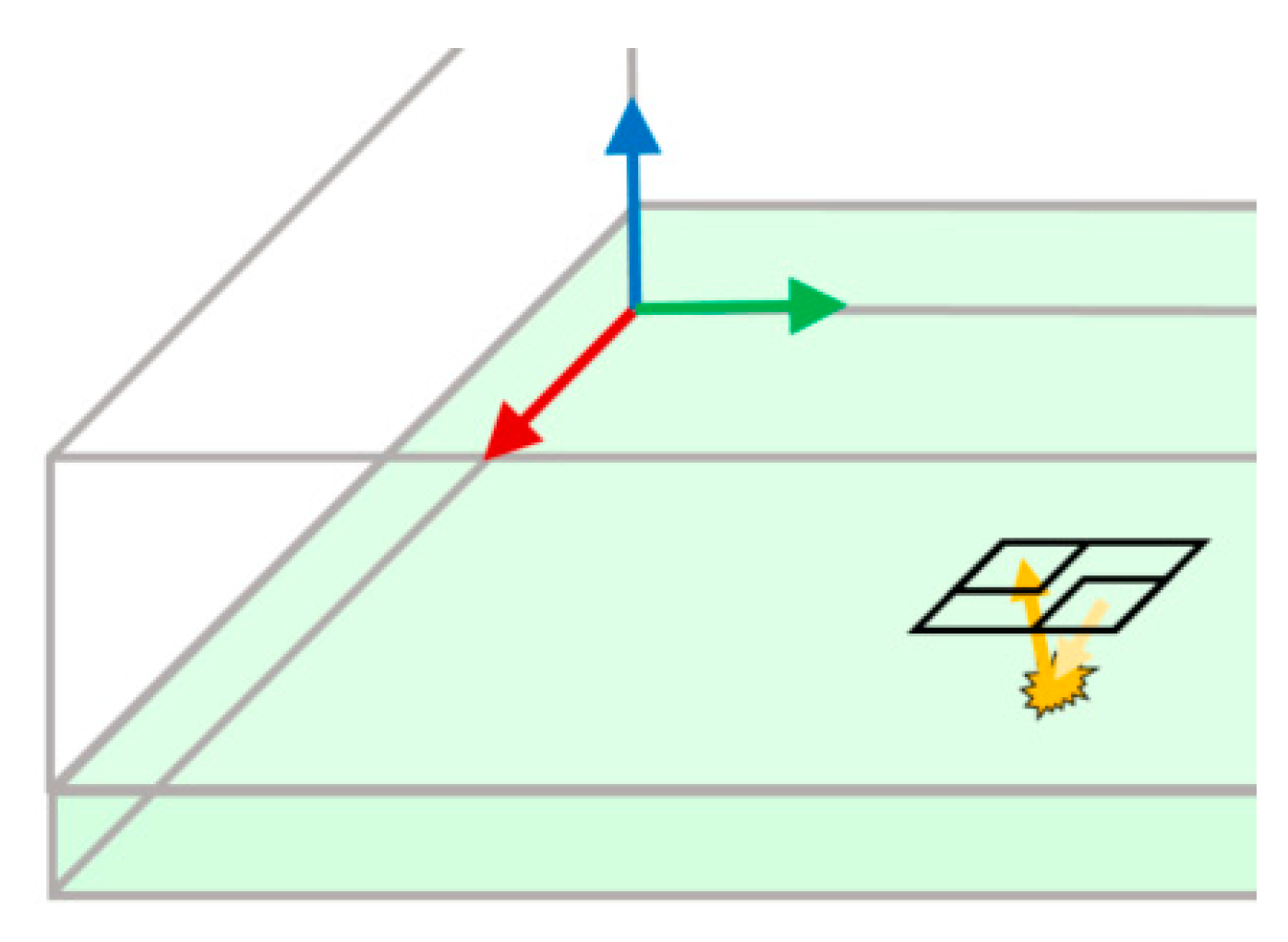 Energies 14 00455 g018