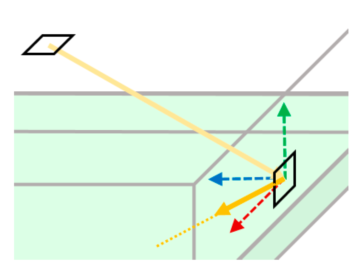 Energies 14 00455 g019