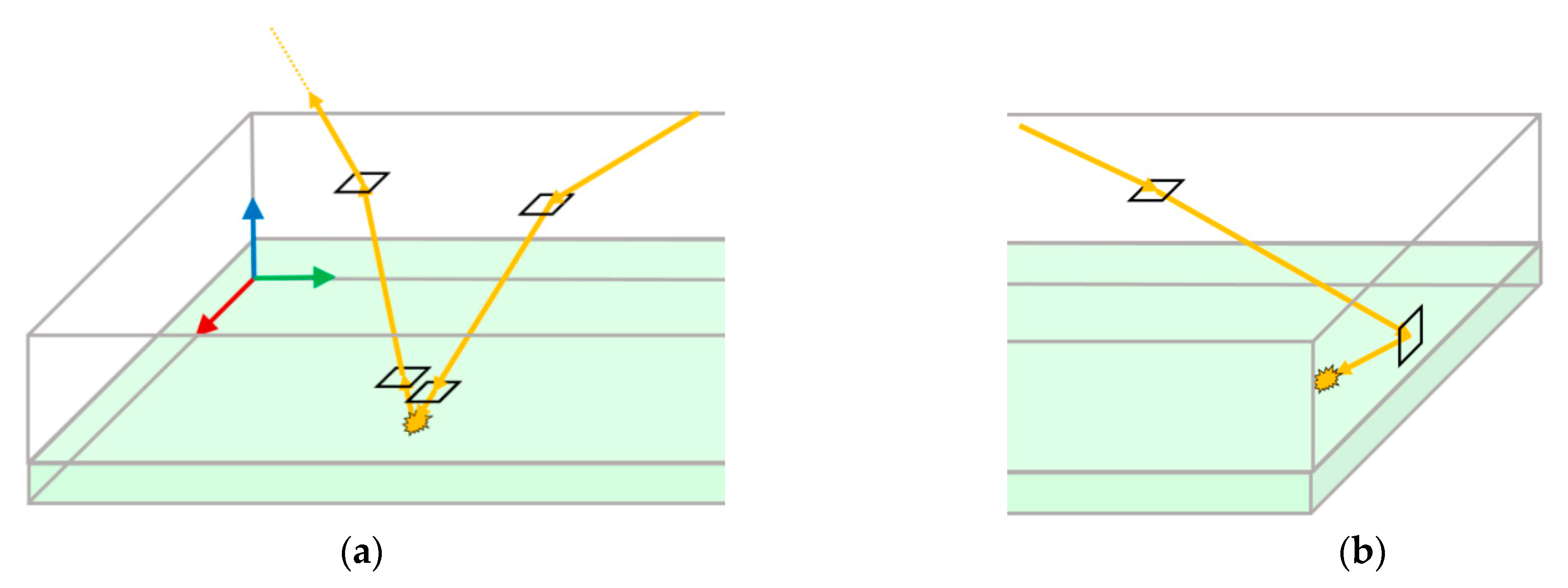 Energies 14 00455 g020
