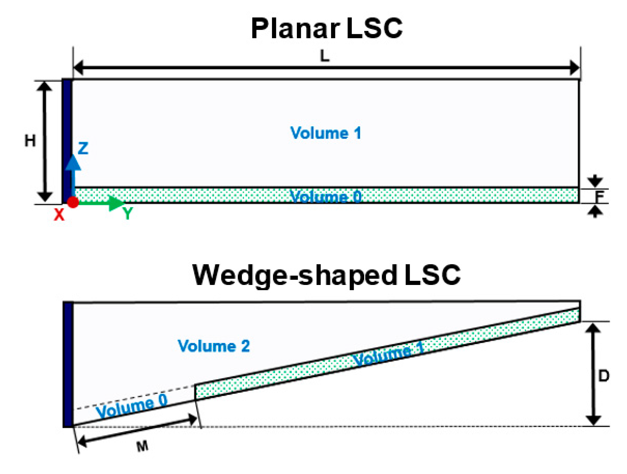 Energies 14 00455 g021