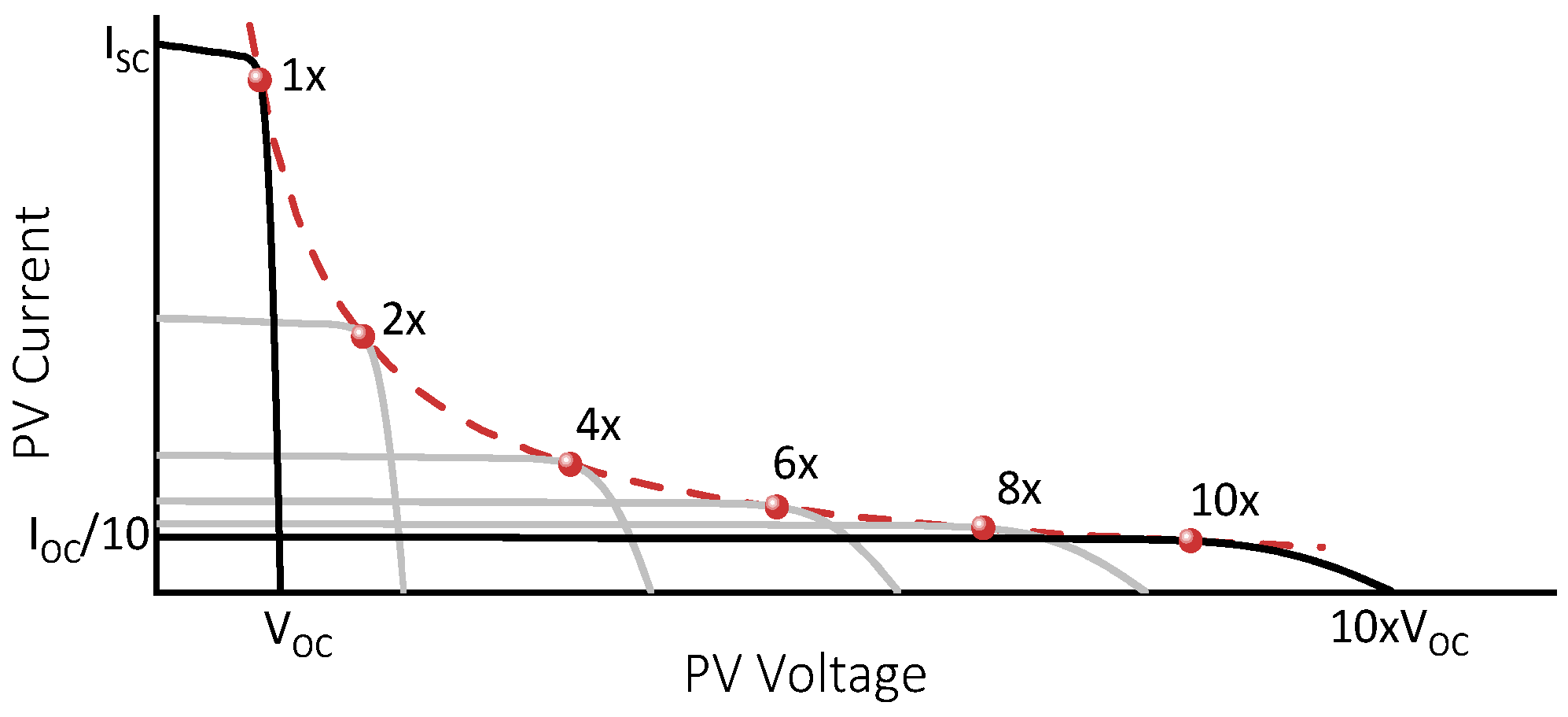 Energies 14 00456 g002