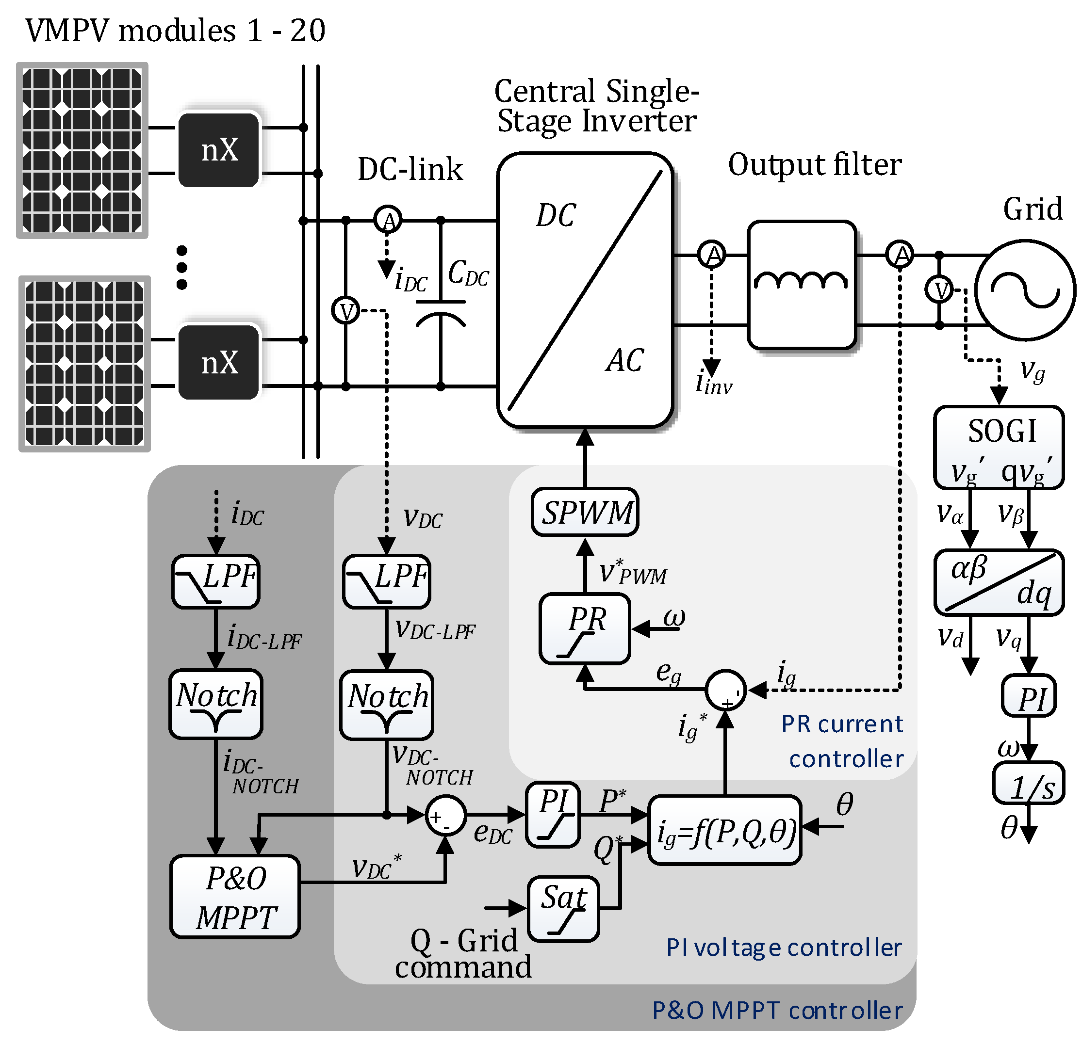 Energies 14 00456 g006