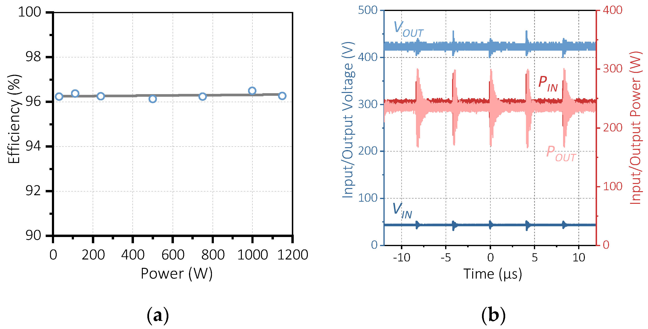 Energies 14 00456 g011