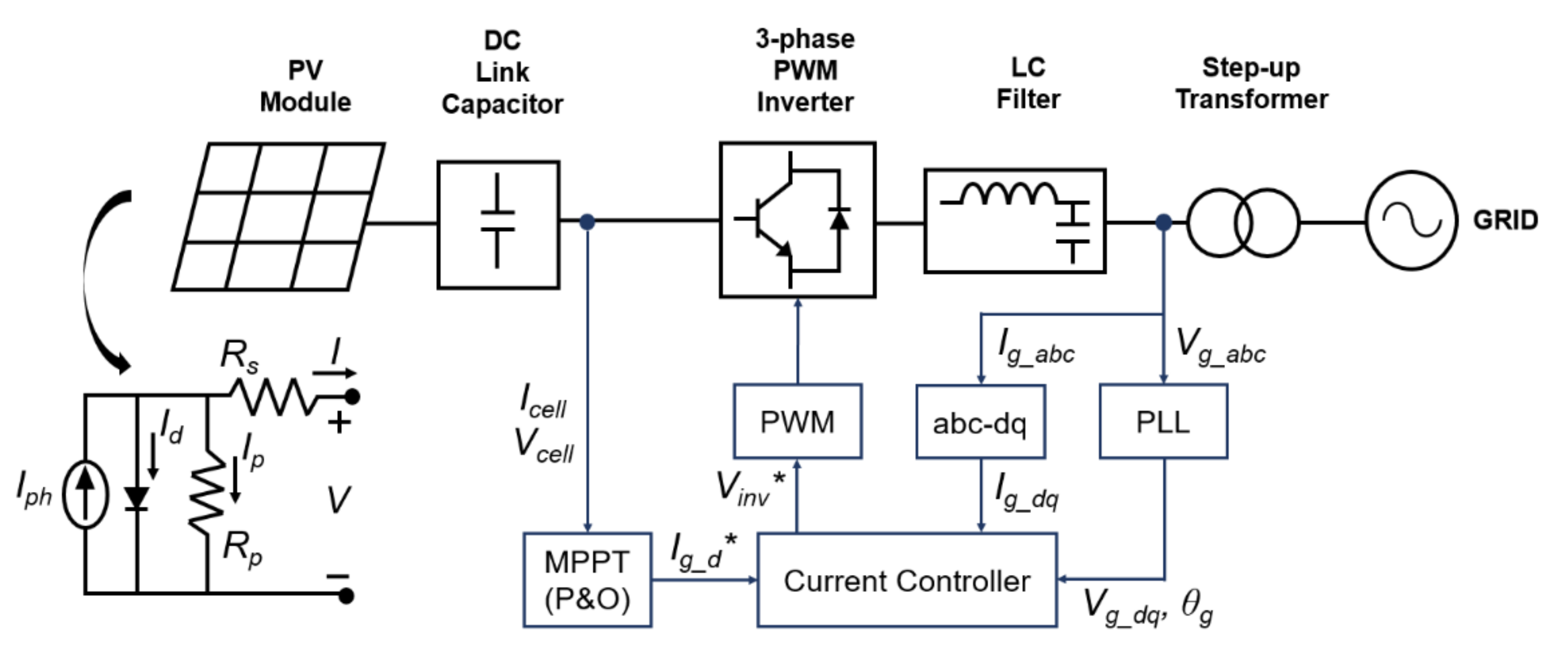 Energies 14 00457 g004