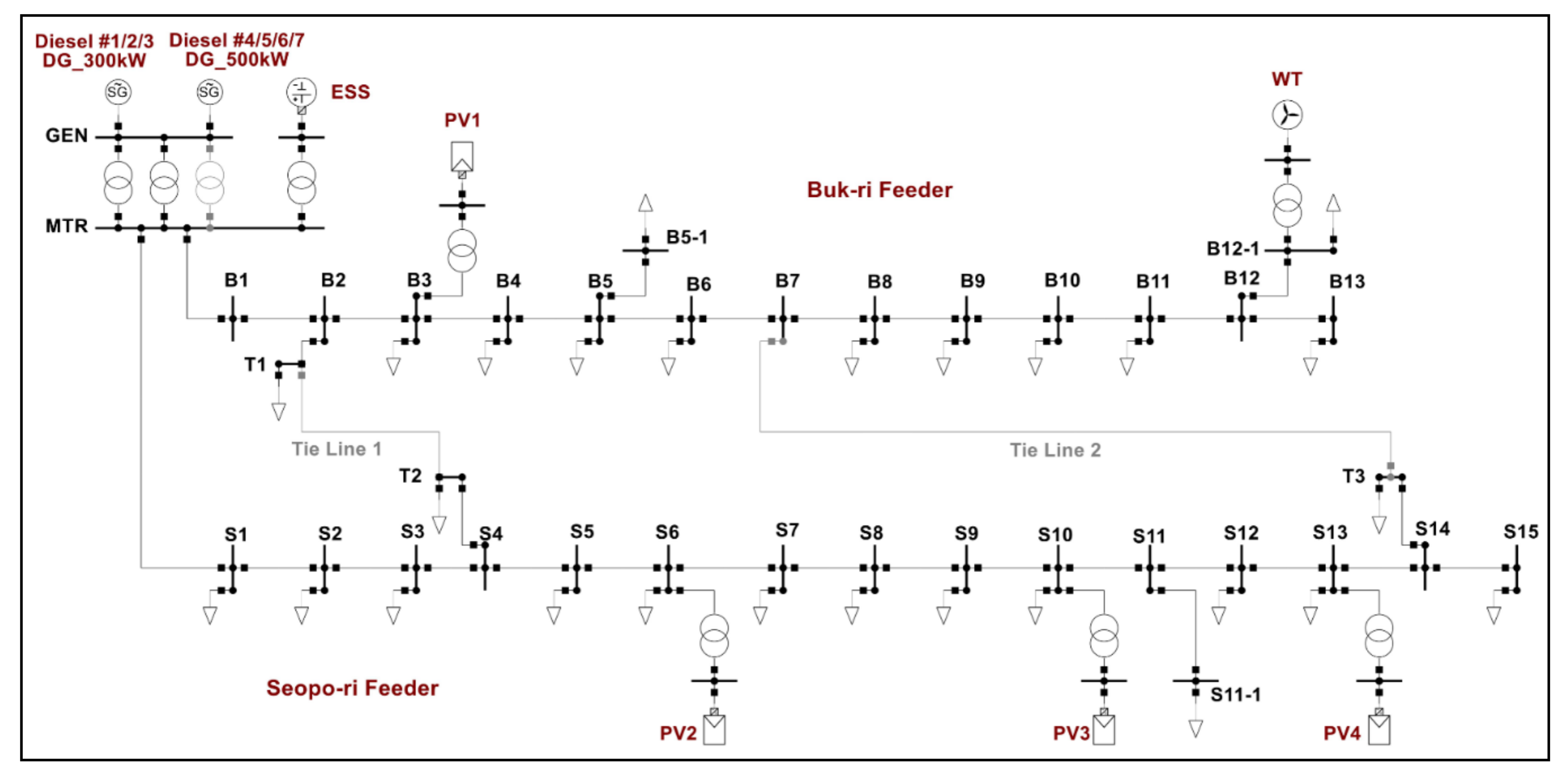 Energies 14 00457 g008