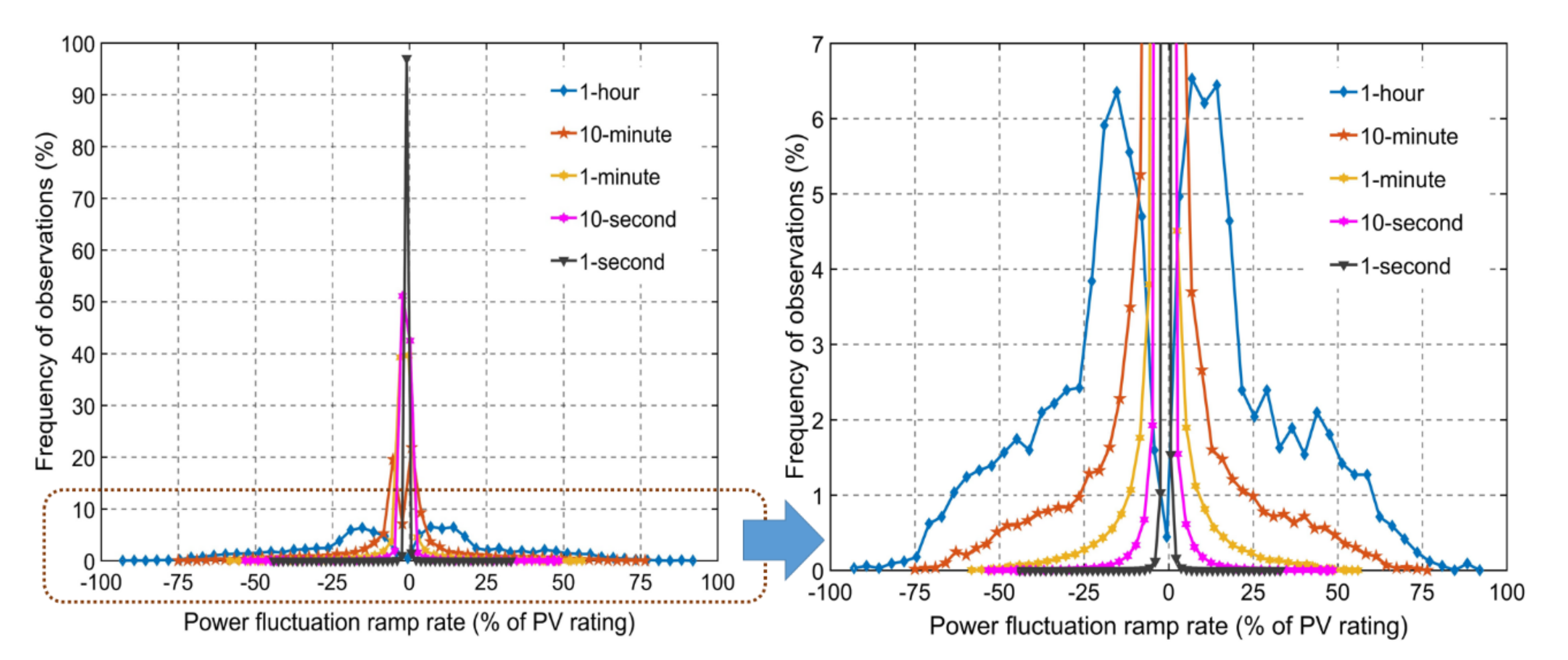 Energies 14 00457 g010