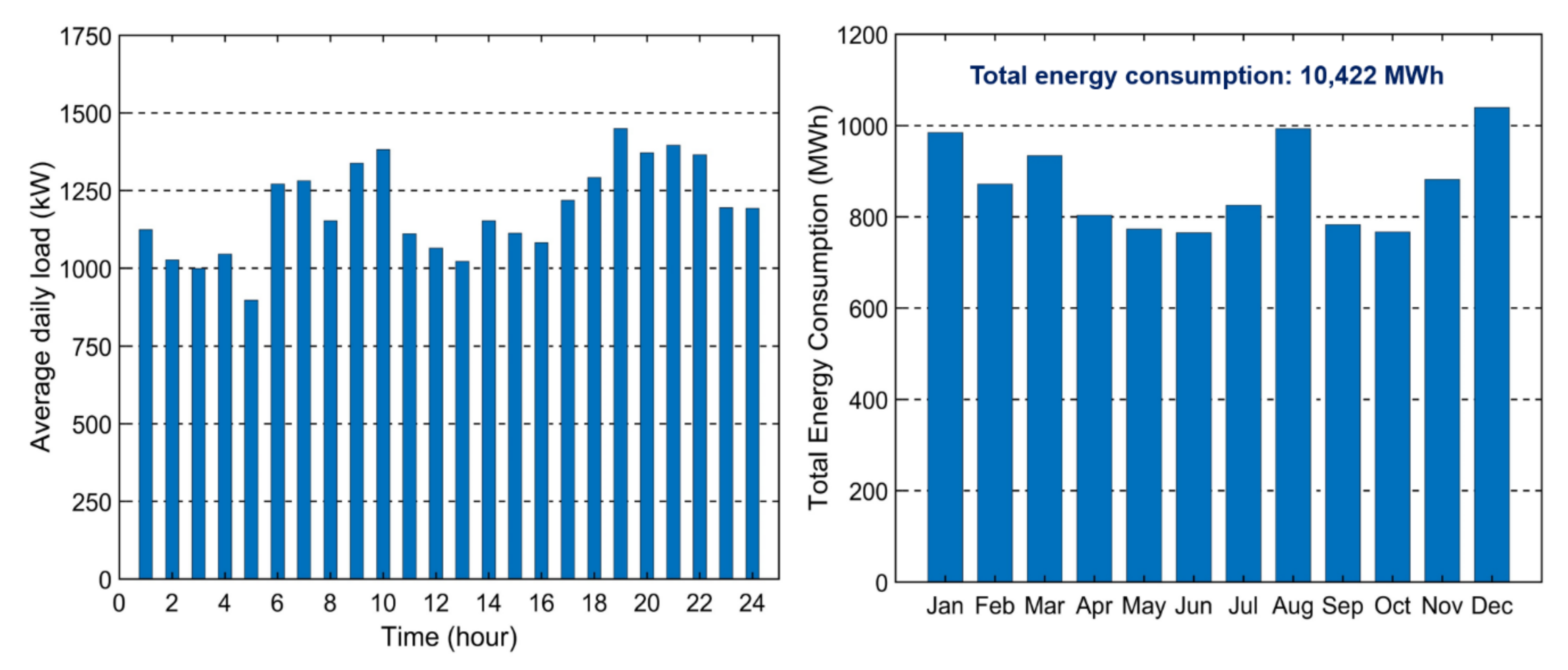 Energies 14 00457 g014