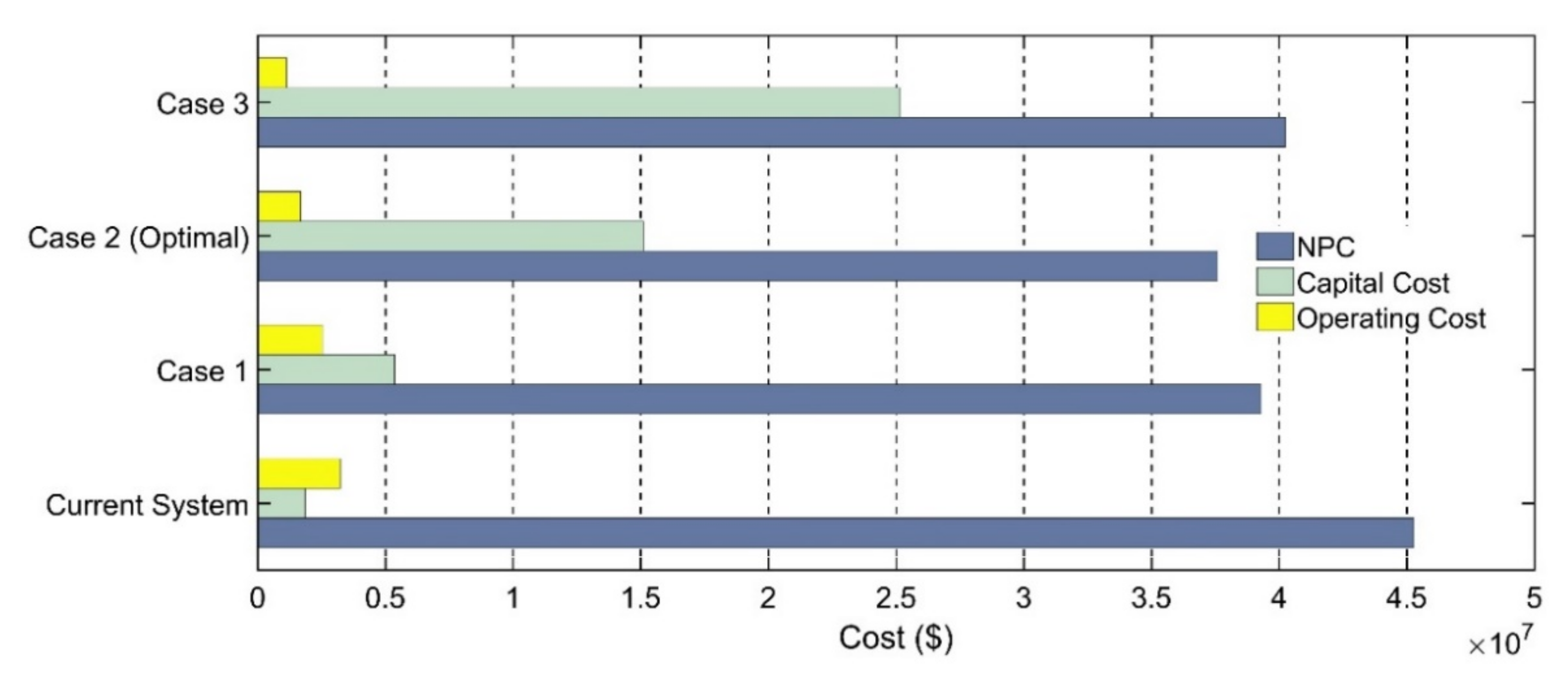 Energies 14 00457 g017