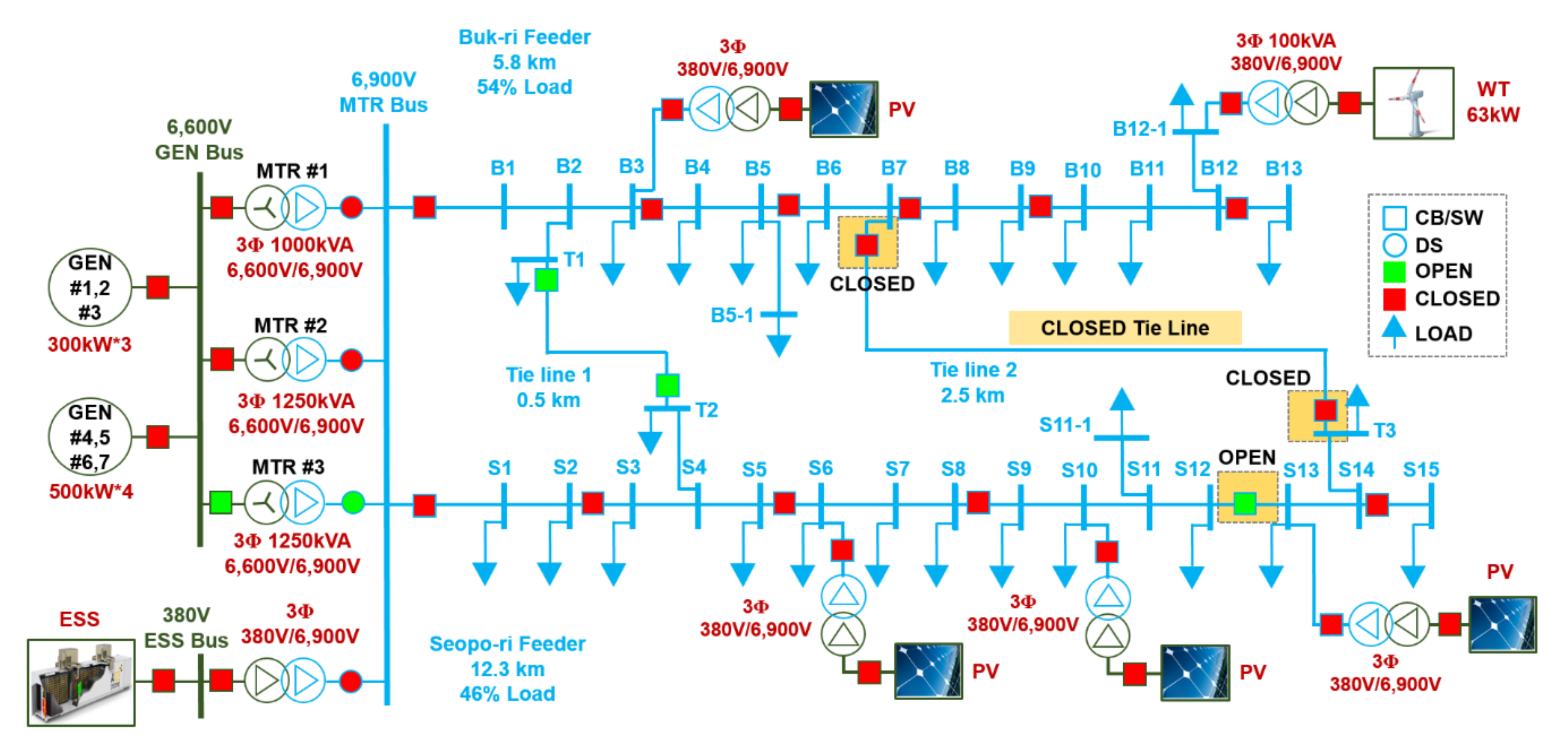 Energies 14 00457 g018
