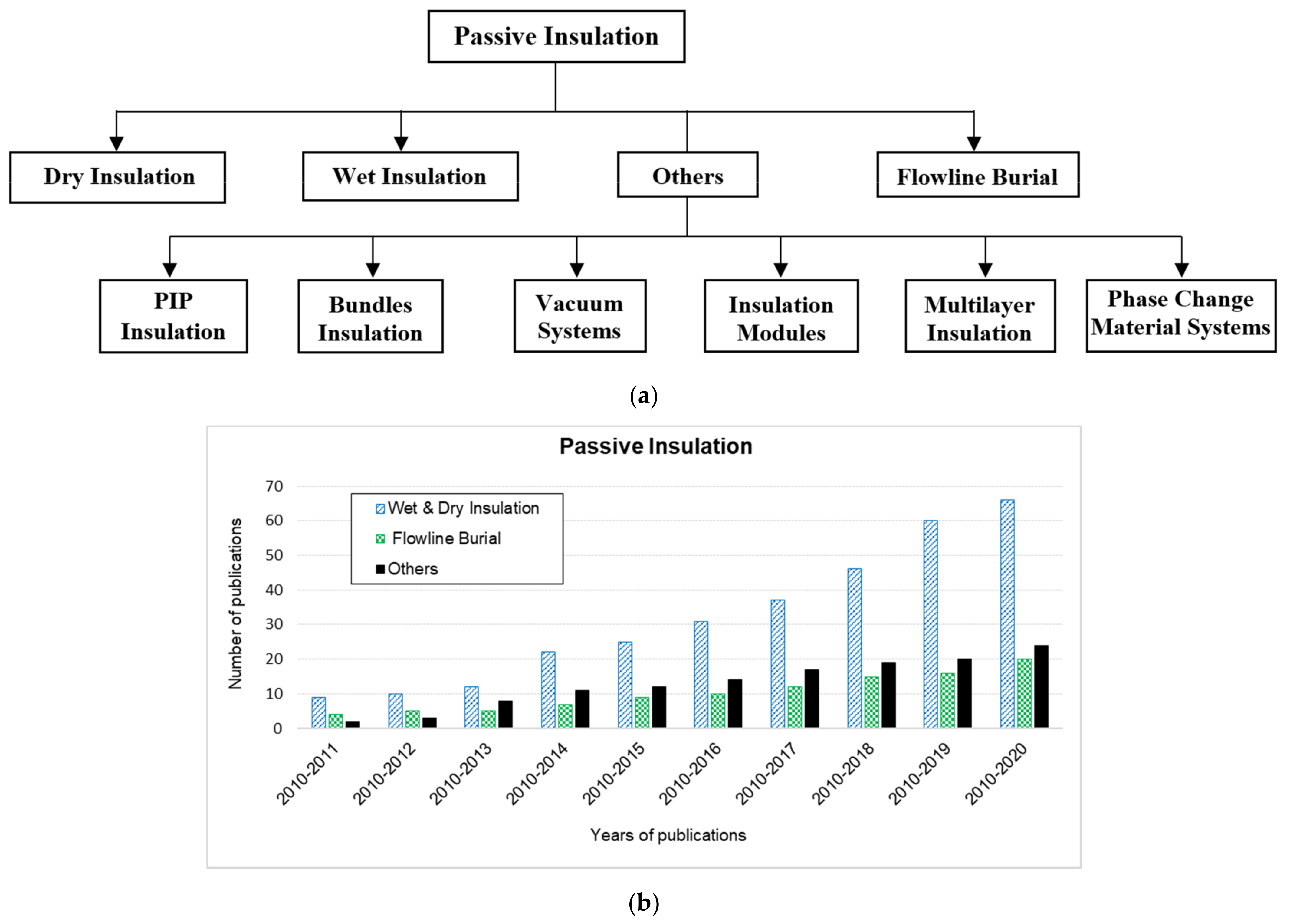 Energies 14 00458 g004 Energies 14 00458 g004