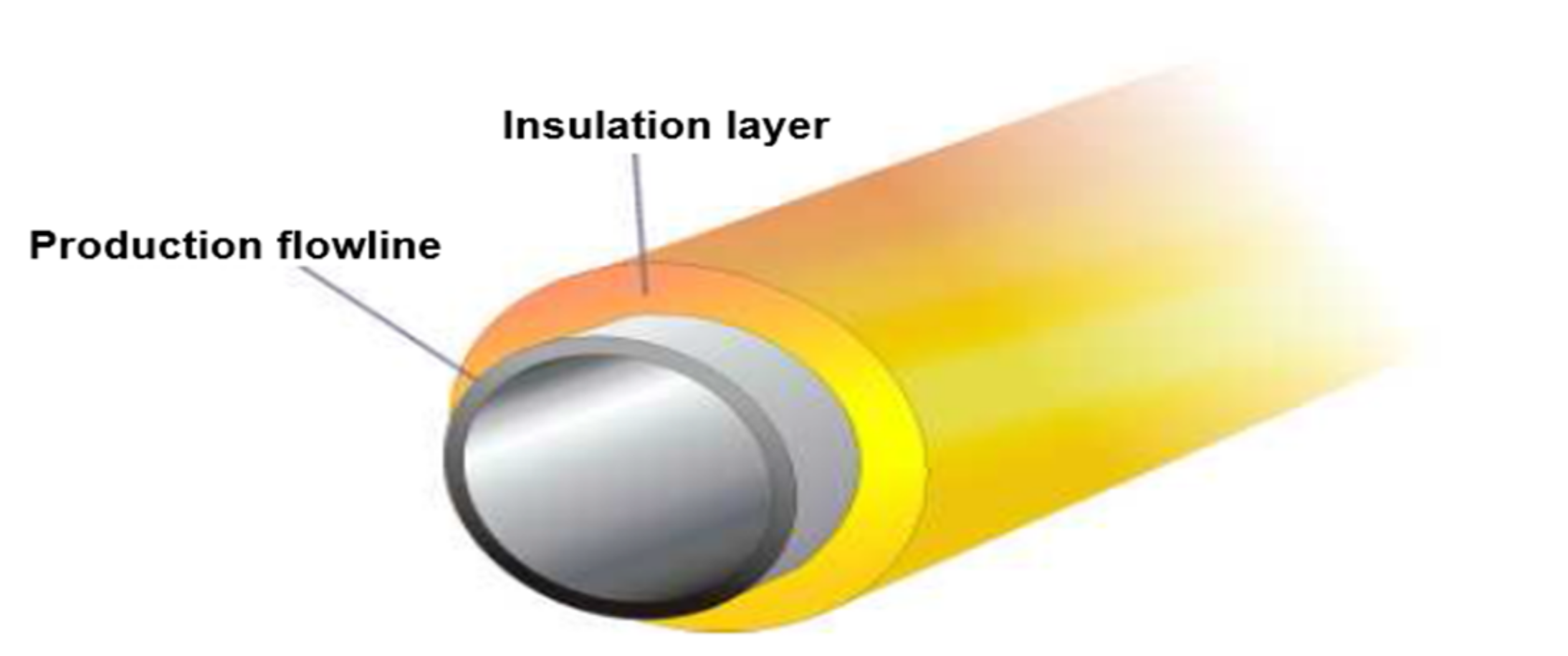 Energies 14 00458 g005 Energies 14 00458 g005