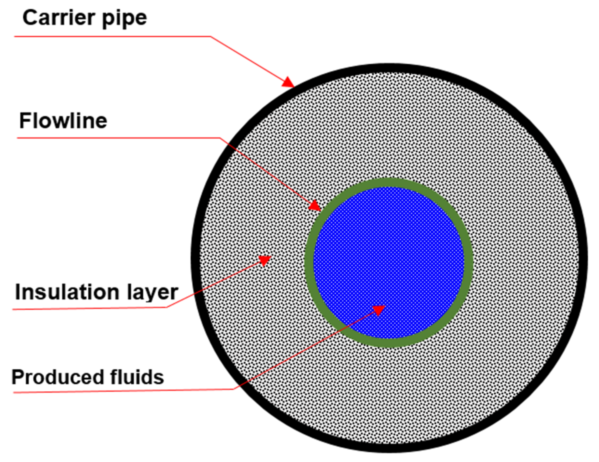 Energies 14 00458 g007 Energies 14 00458 g007