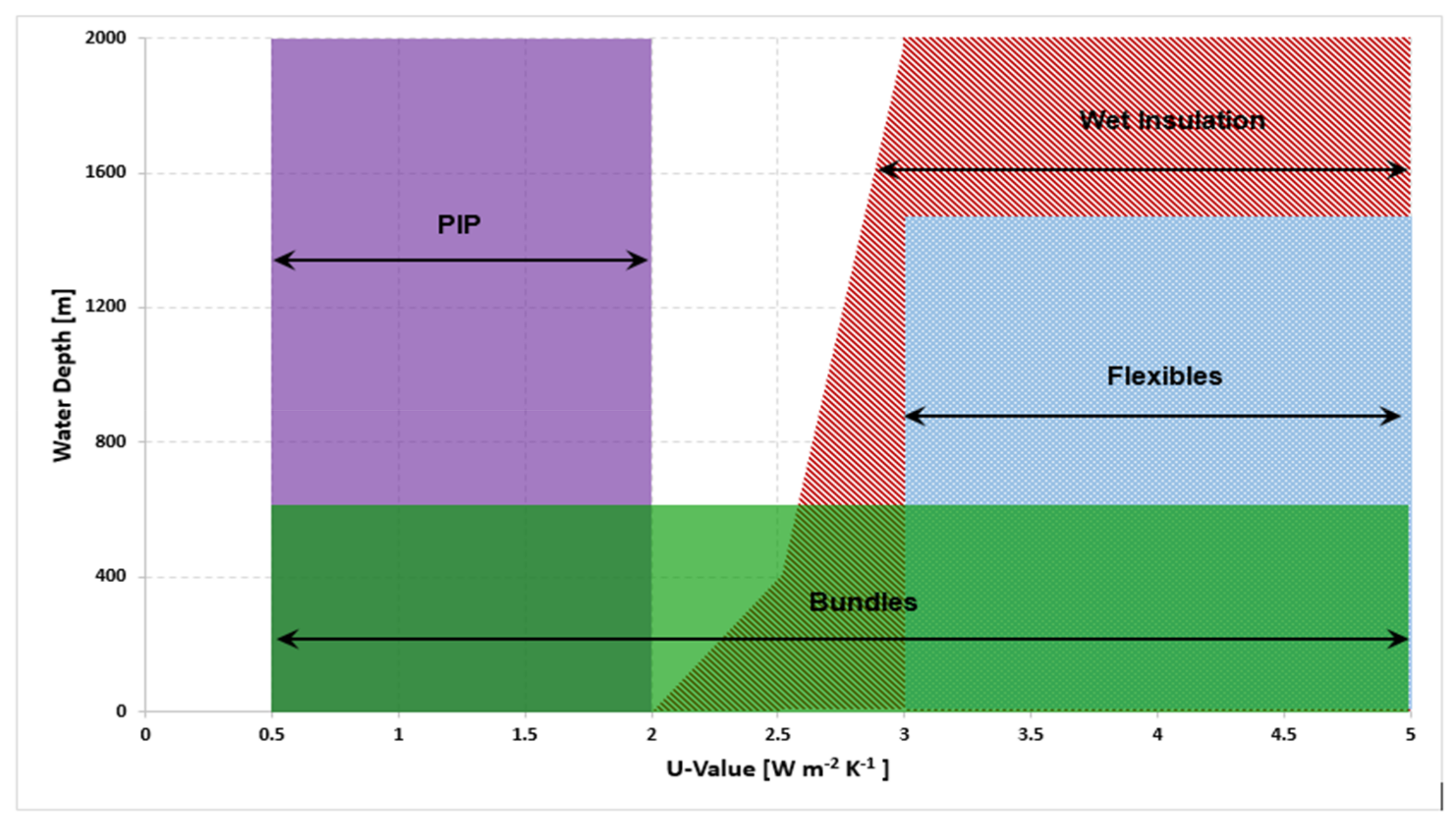 Energies 14 00458 g009 Energies 14 00458 g009