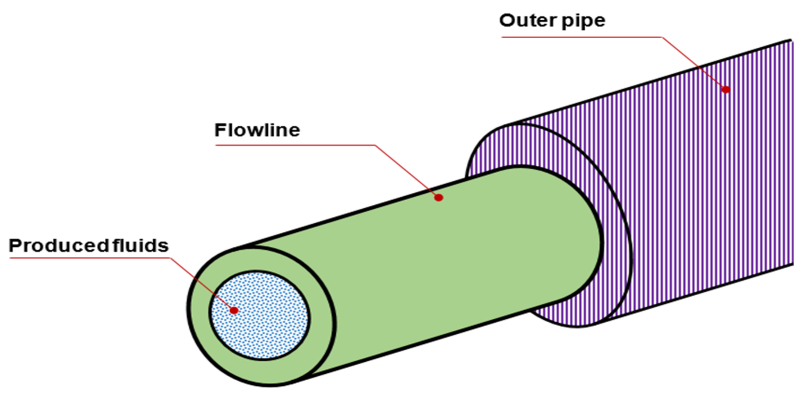 Energies 14 00458 g011 Energies 14 00458 g011