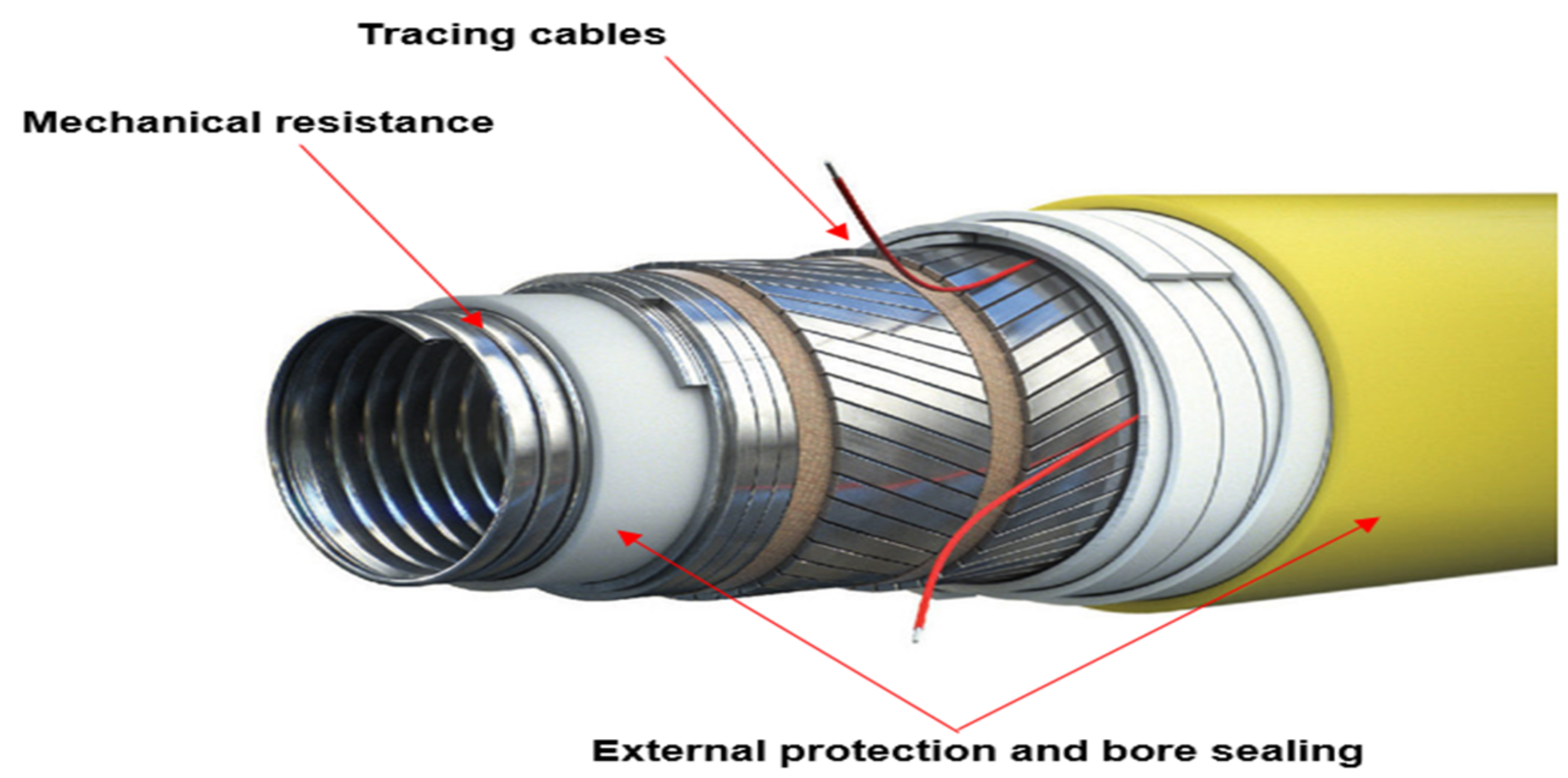 Energies 14 00458 g016 Energies 14 00458 g016