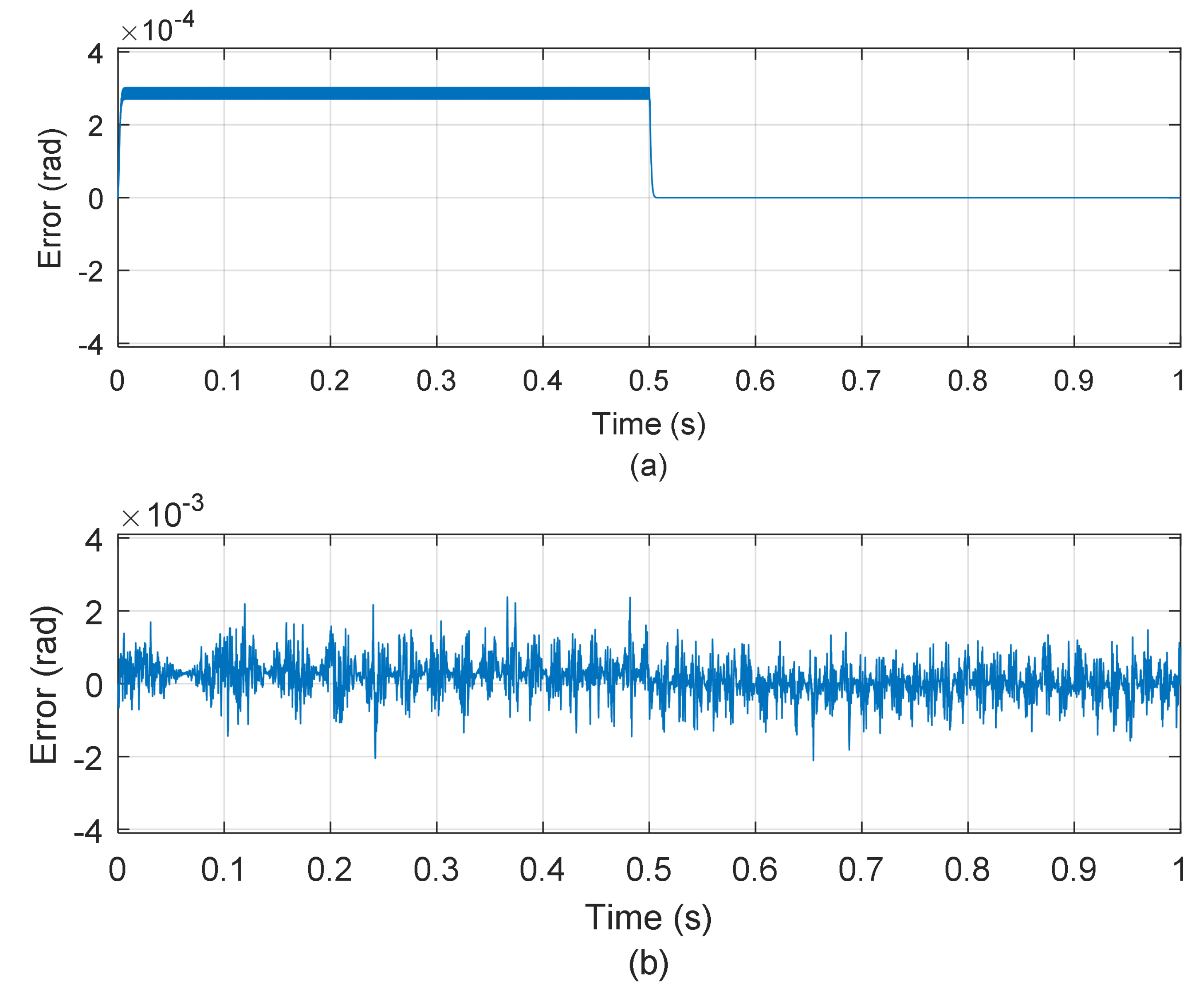 Energies 14 00459 g010