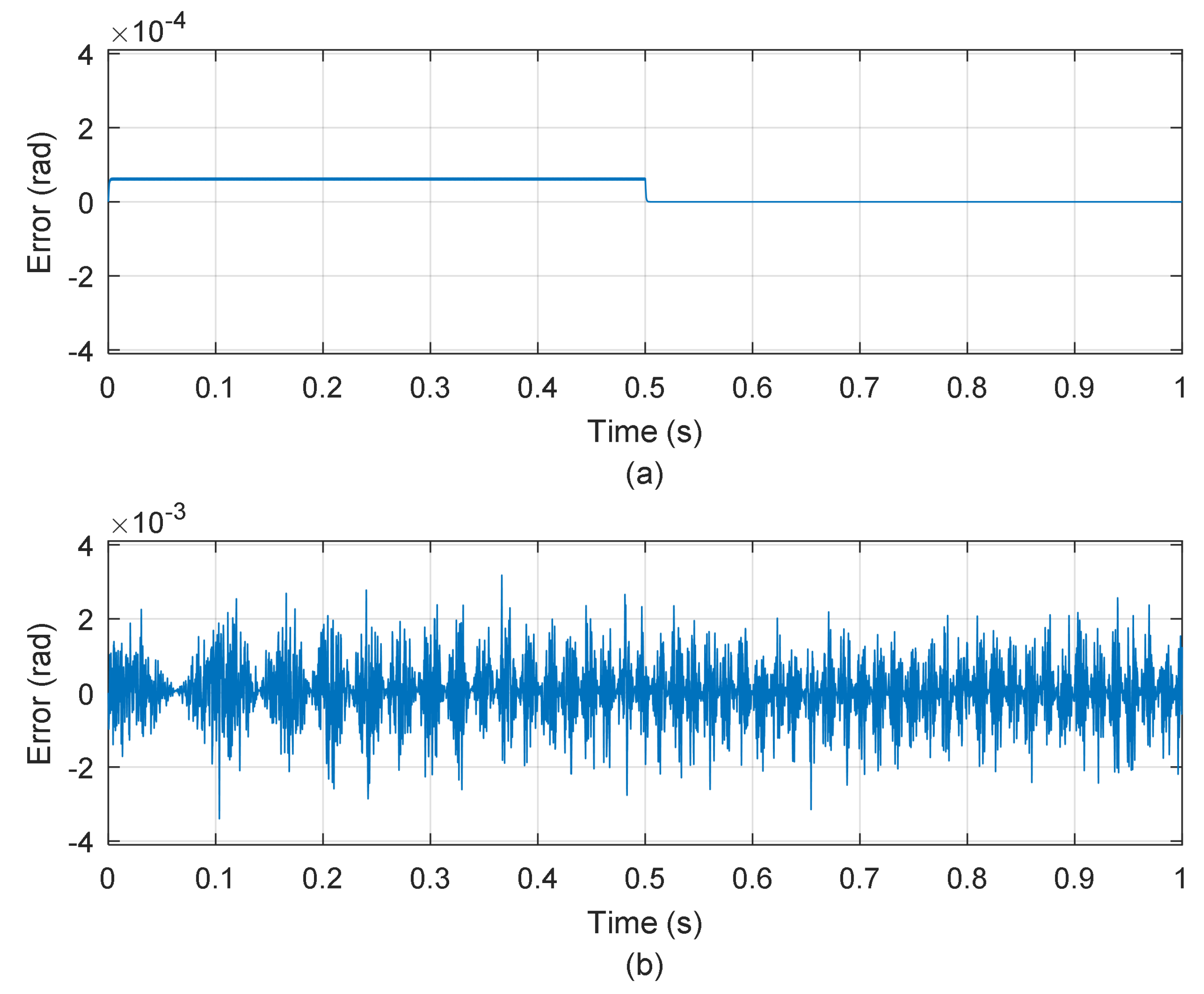 Energies 14 00459 g011
