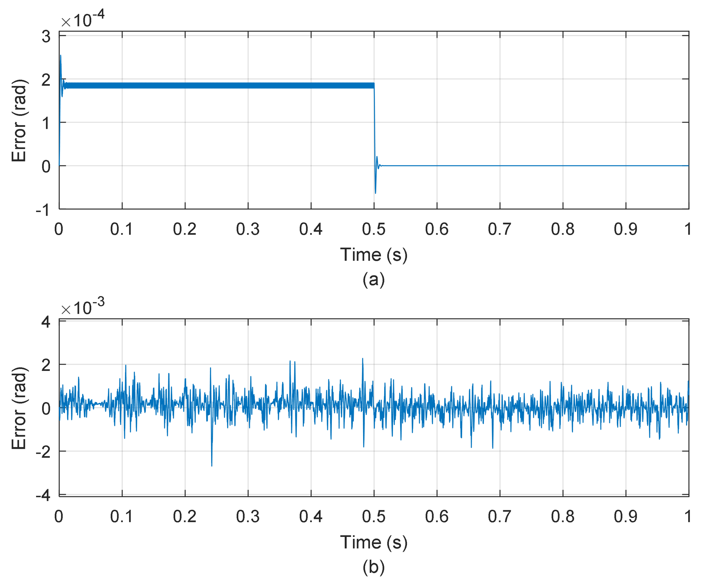 Energies 14 00459 g013