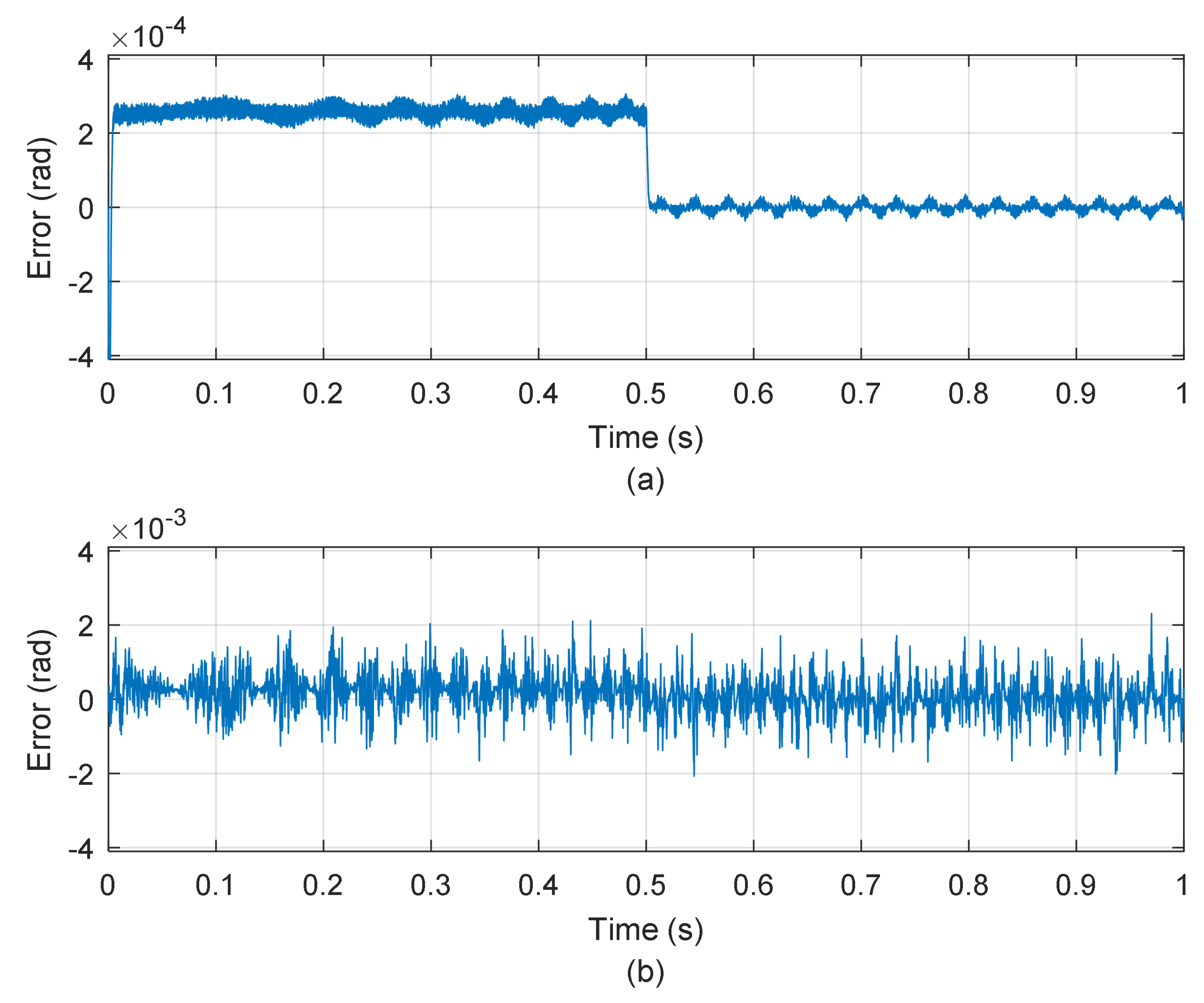 Energies 14 00459 g015
