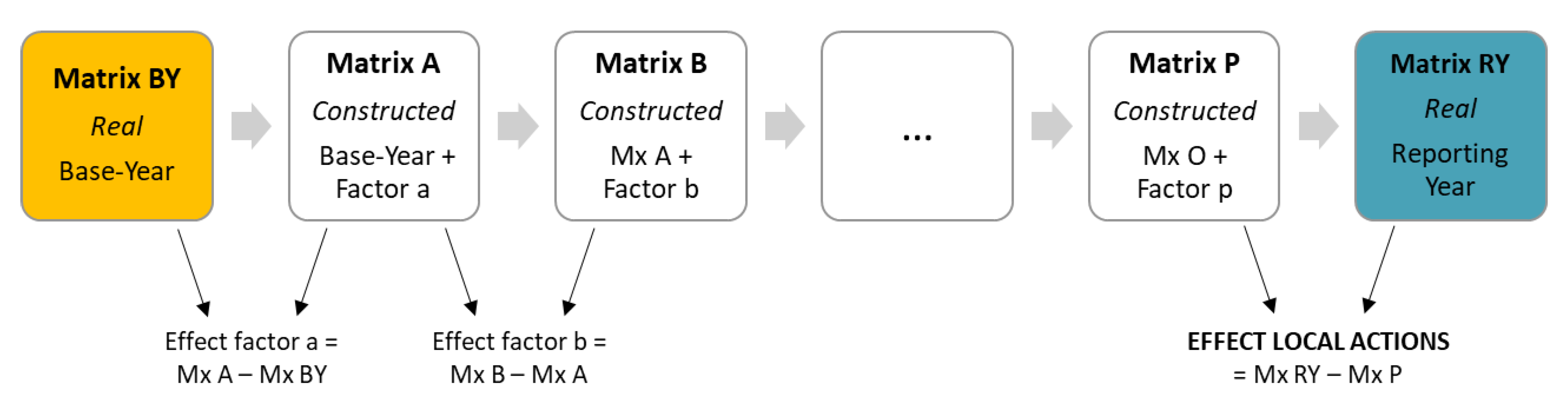 Energies 14 00461 g001