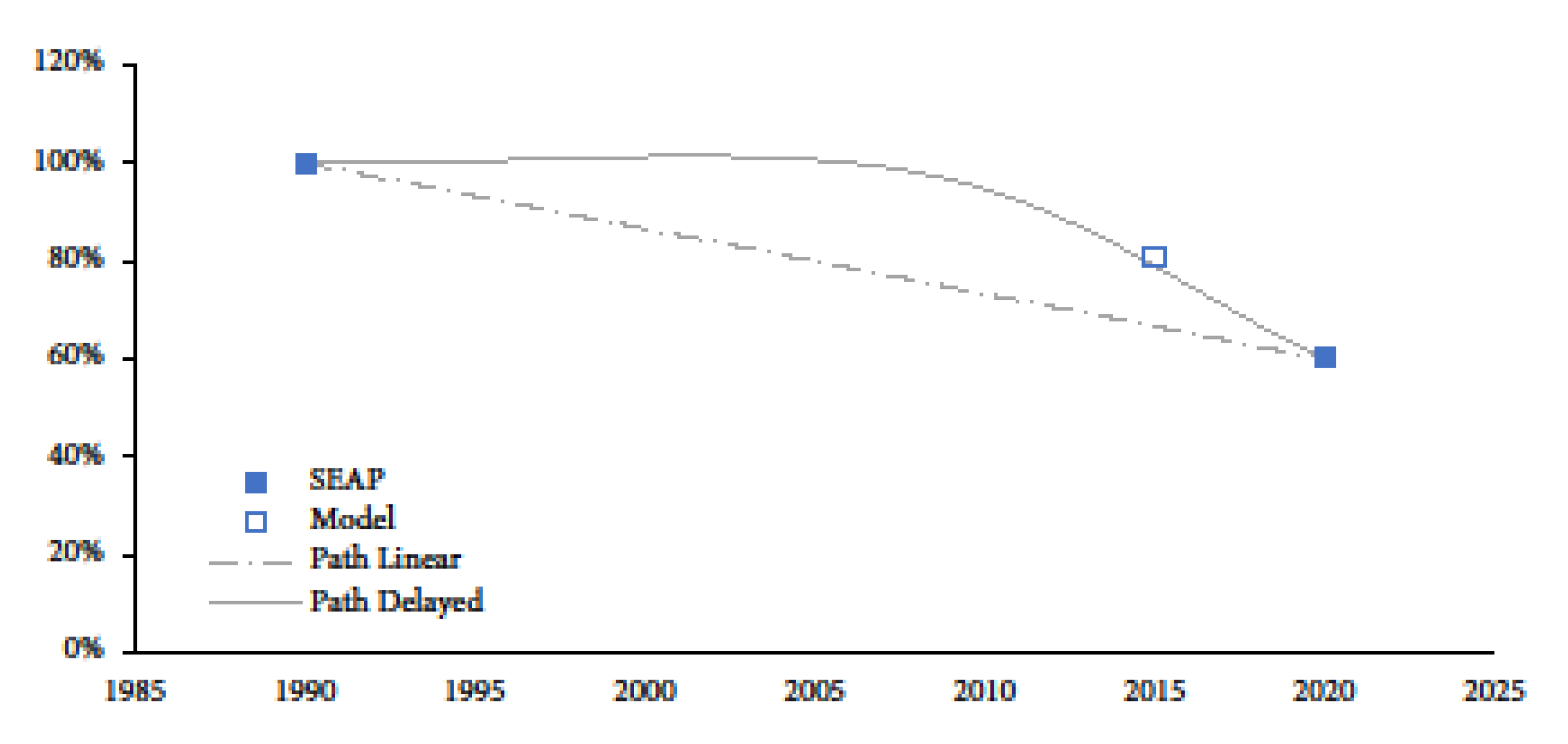 Energies 14 00461 g005