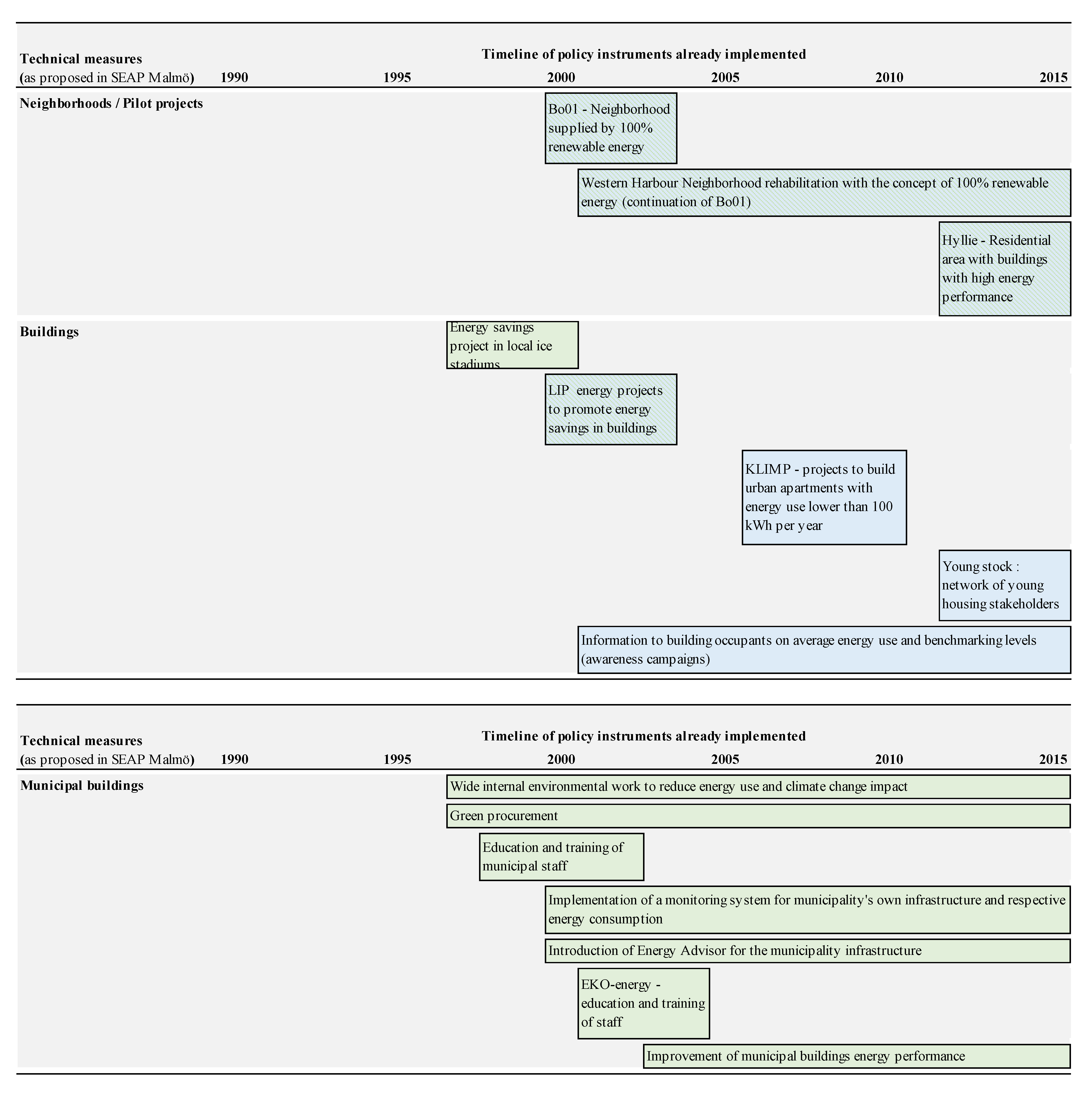 Energies 14 00461 g0a1b