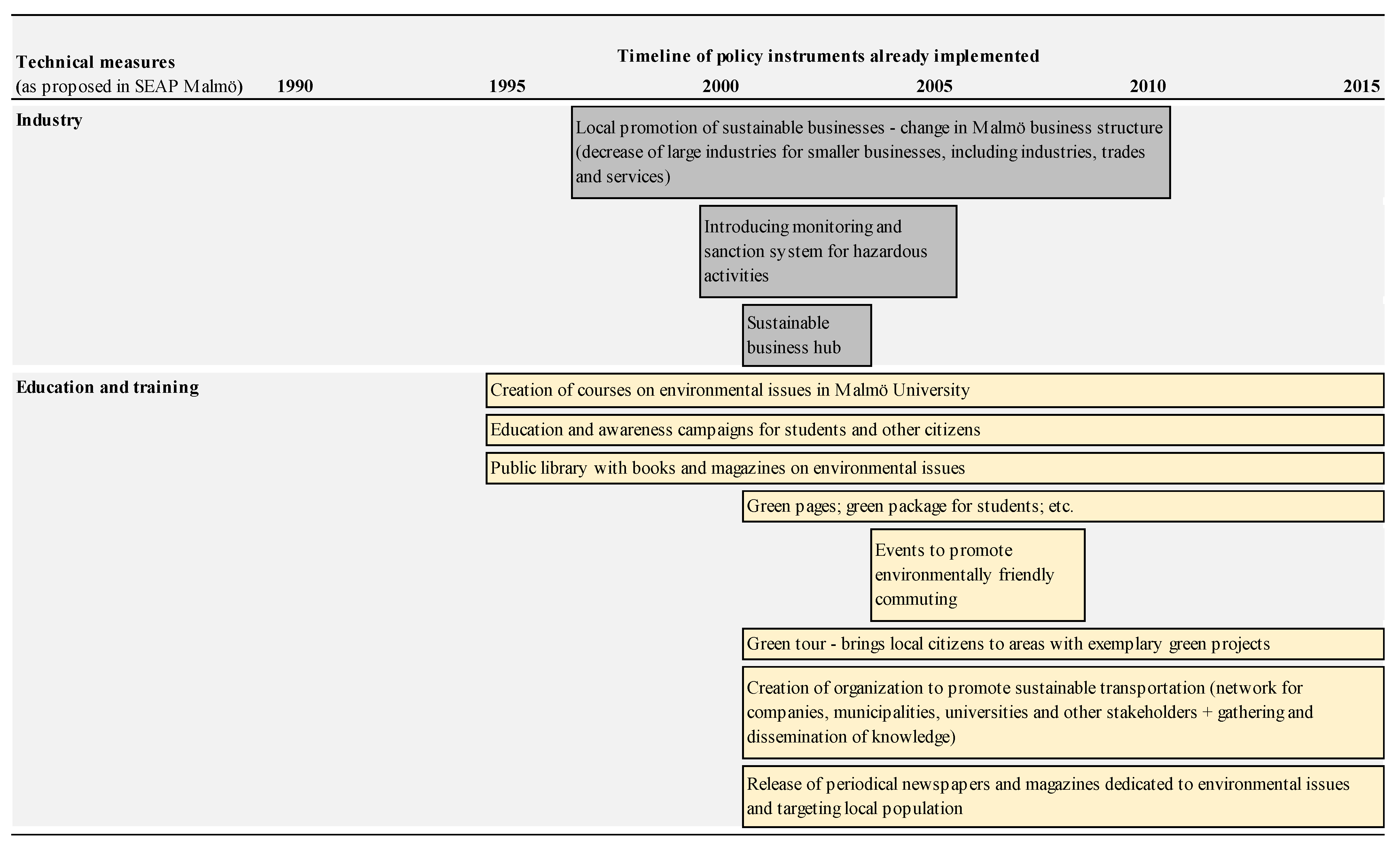 Energies 14 00461 g0a1d