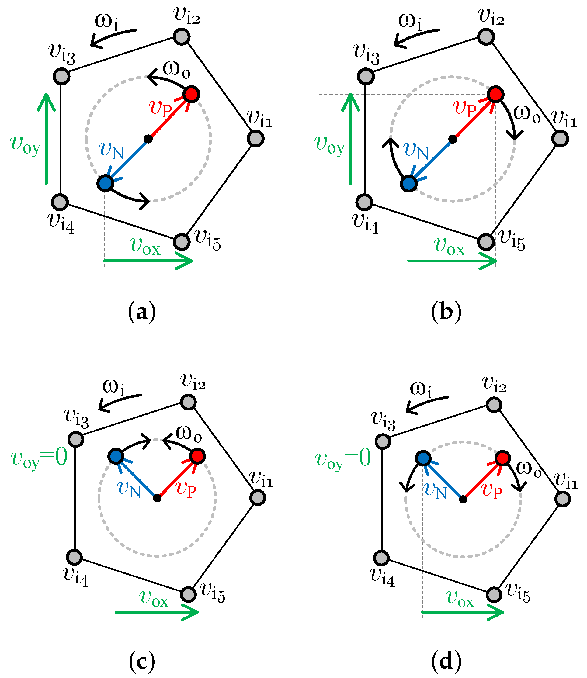 Energies 14 00466 g005
