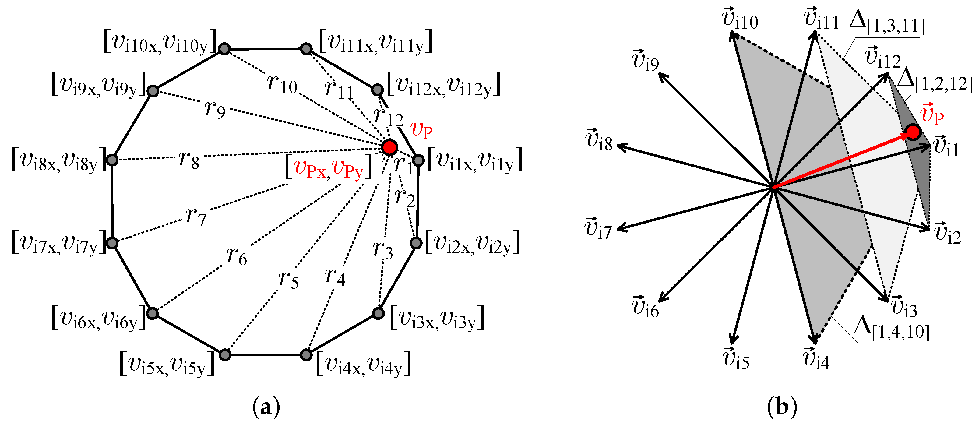 Energies 14 00466 g007