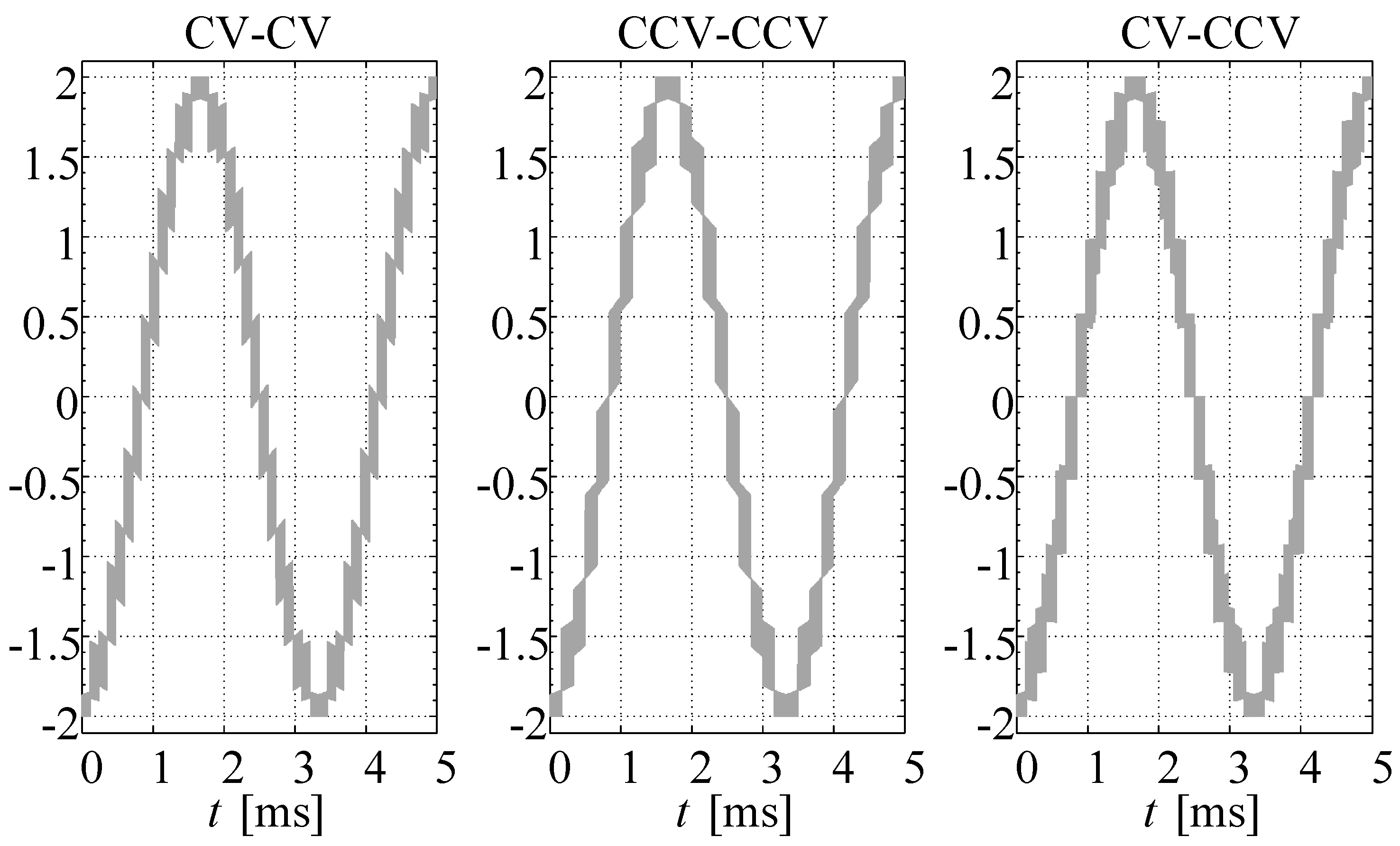 Energies 14 00466 g012