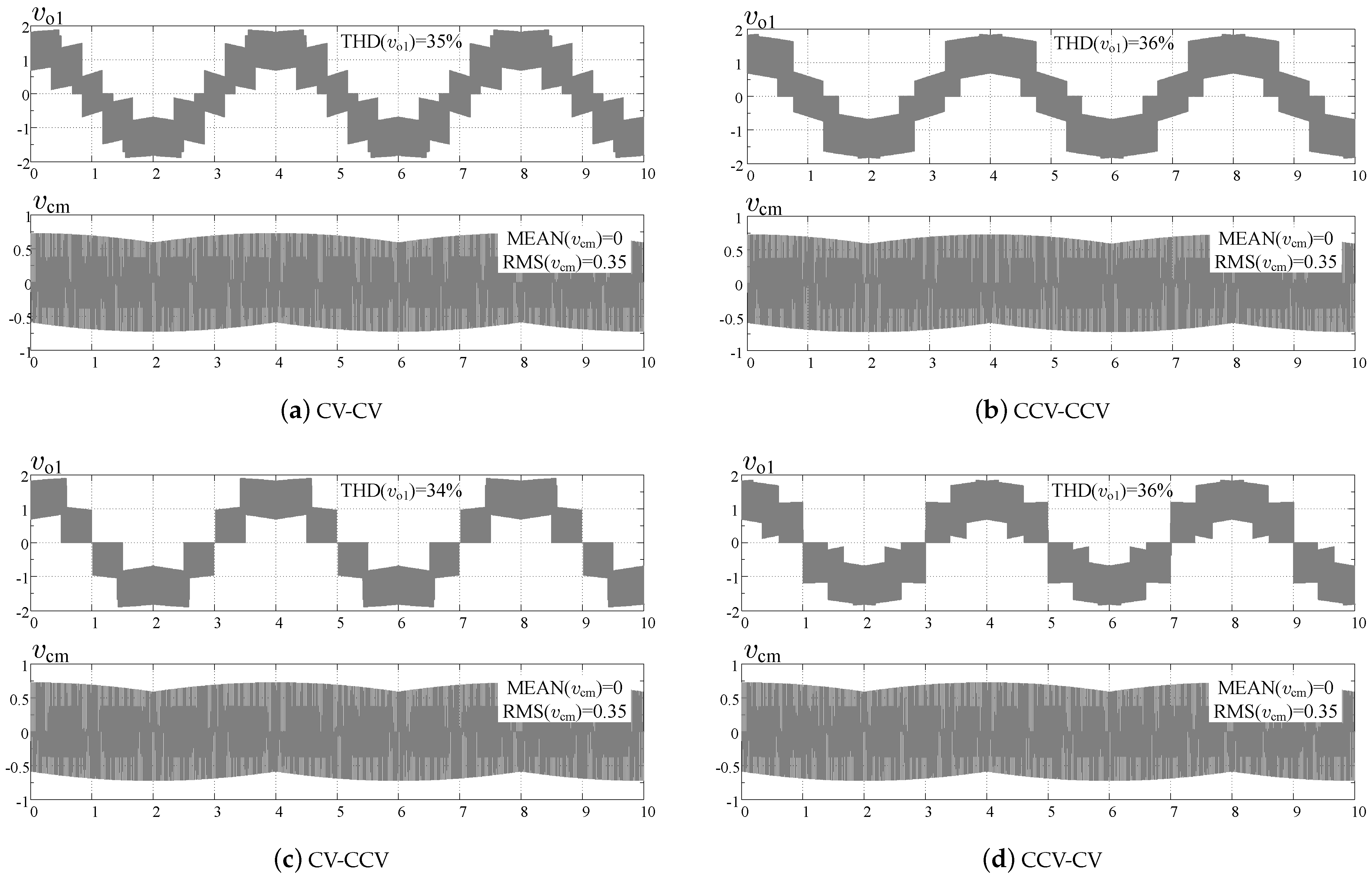 Energies 14 00466 g013