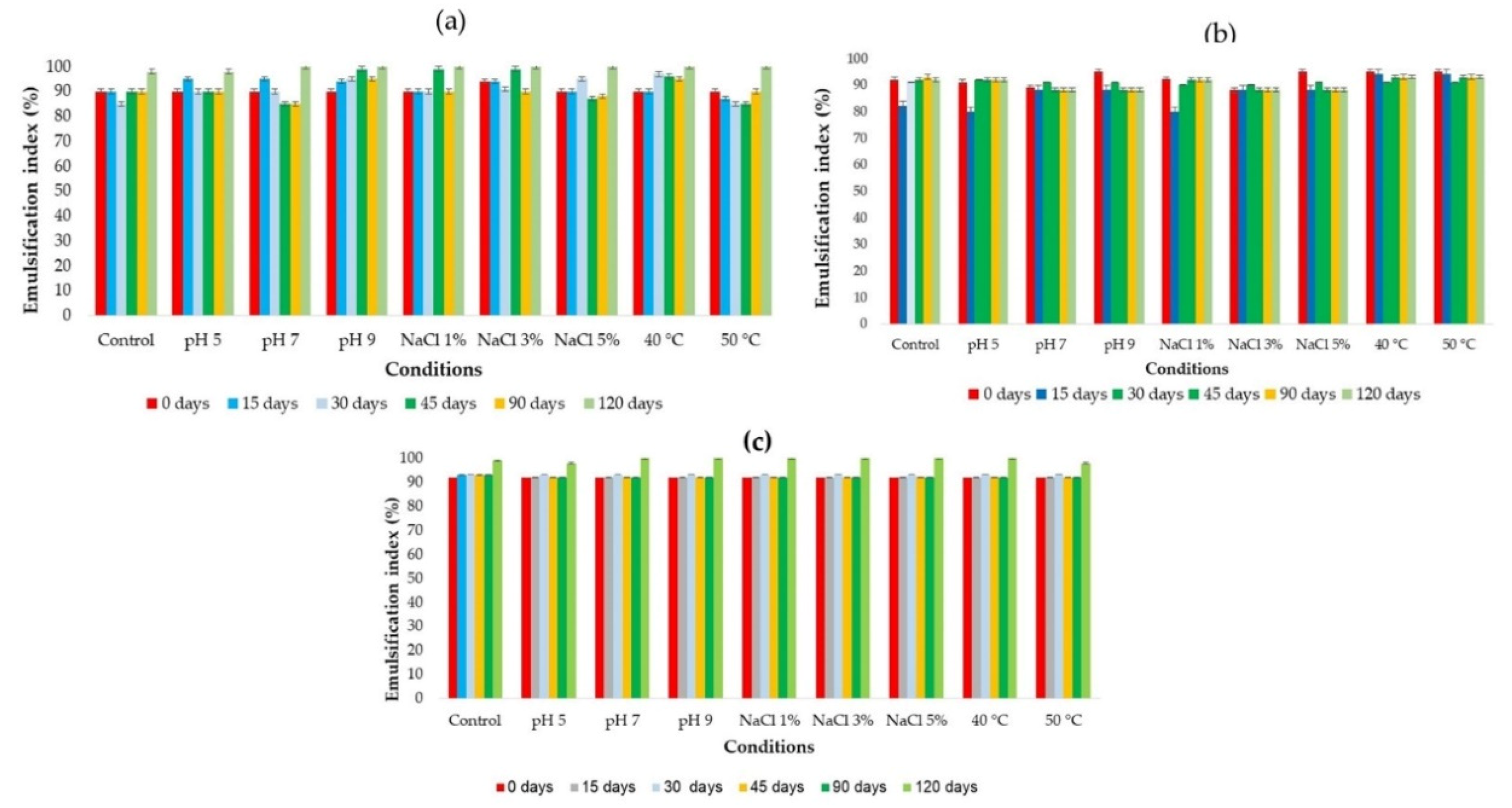 Energies 14 00467 g007