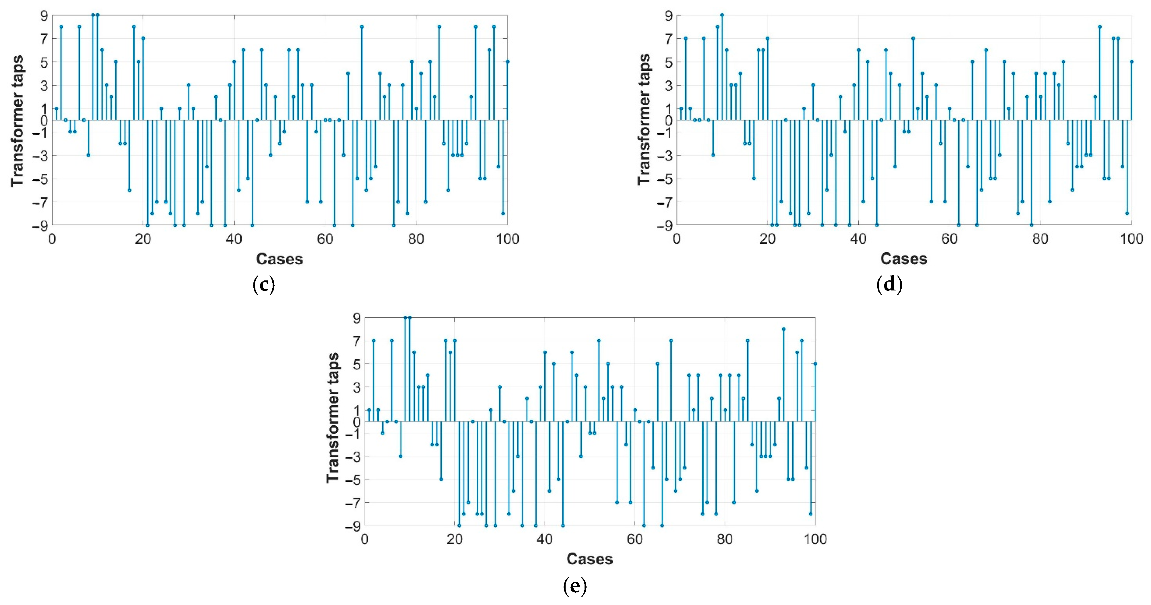 Energies 14 00469 g008b