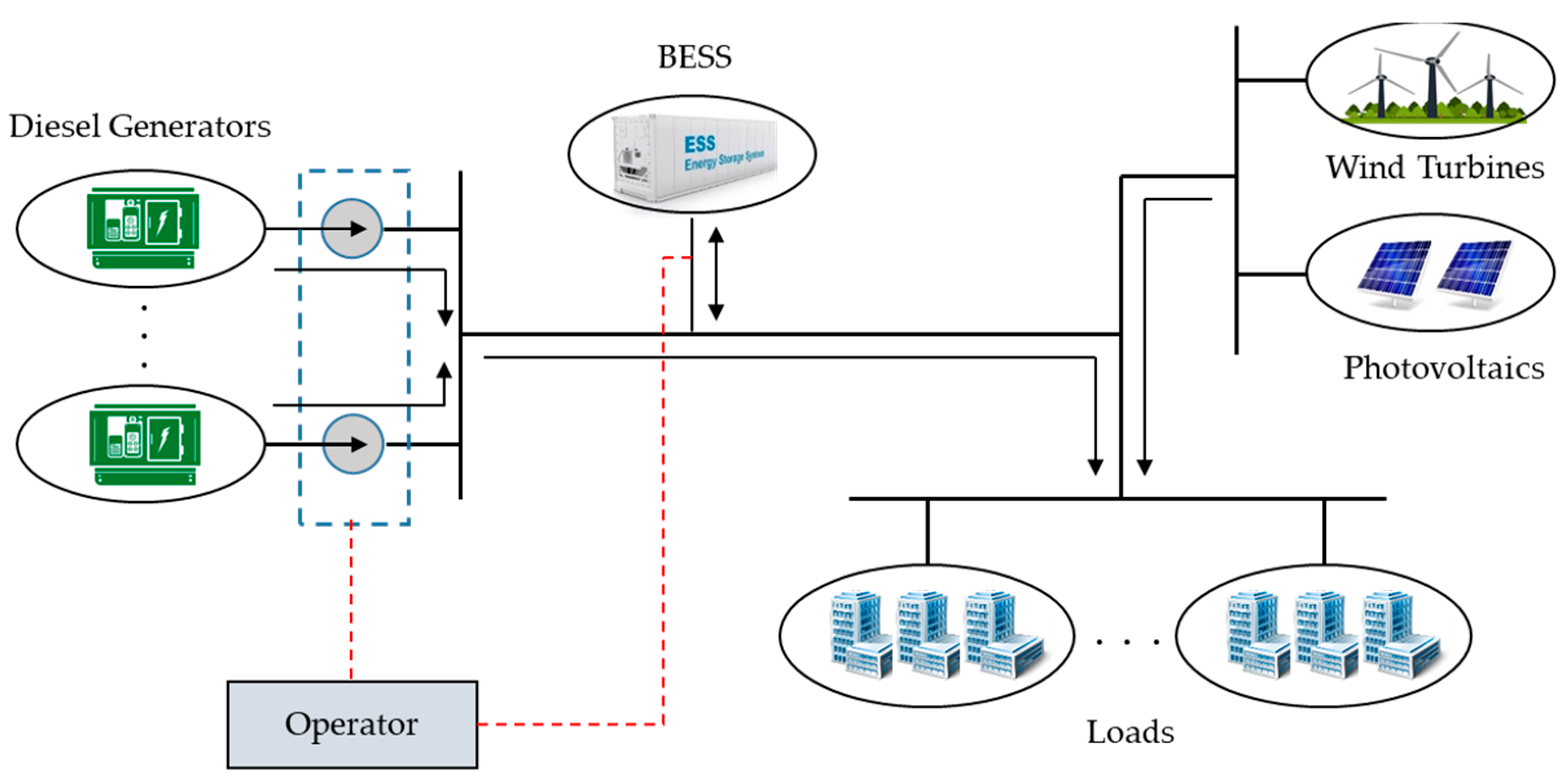 Energies 14 00470 g001 Energies 14 00470 g001