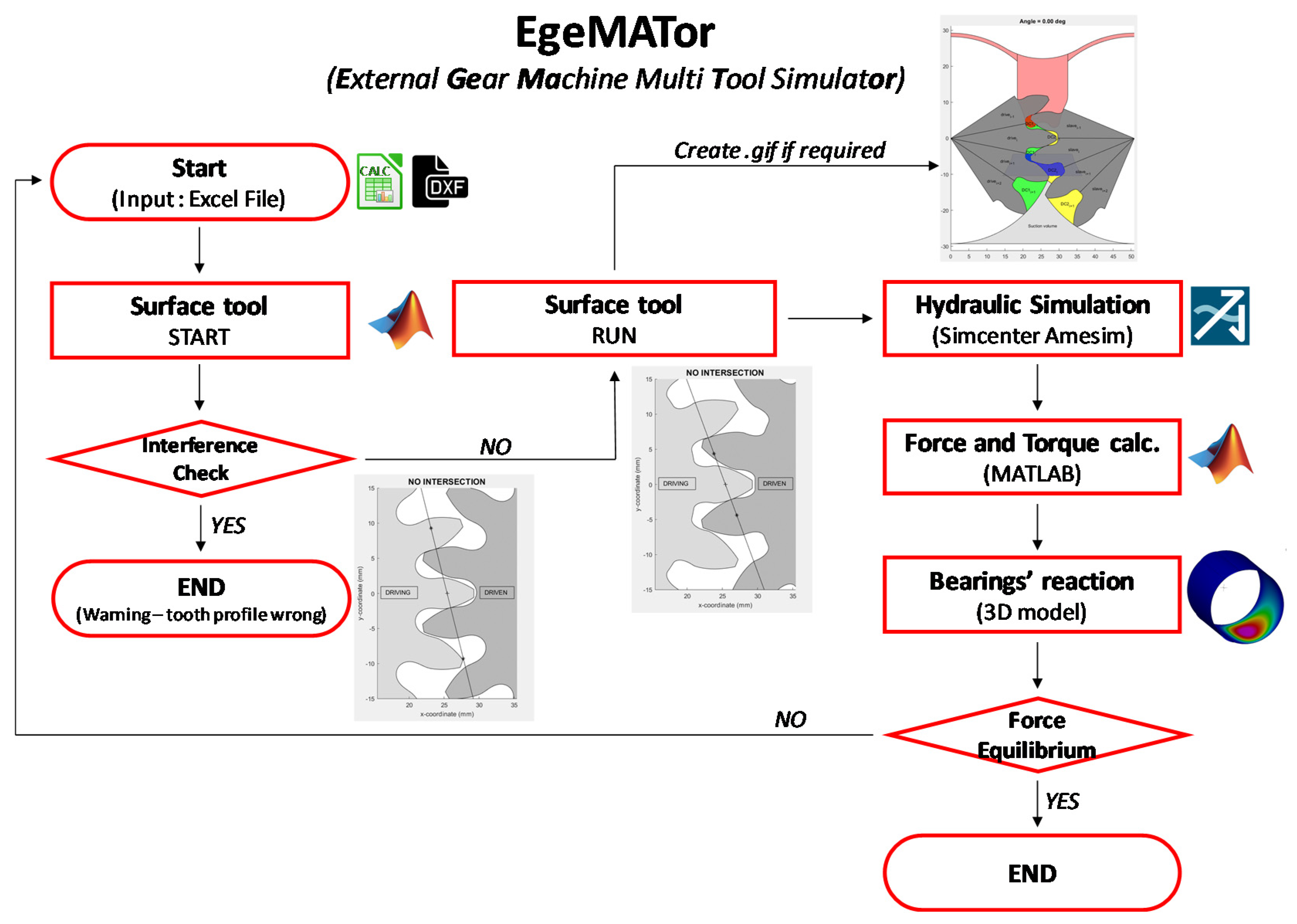 Energies 14 00471 g002 Energies 14 00471 g002