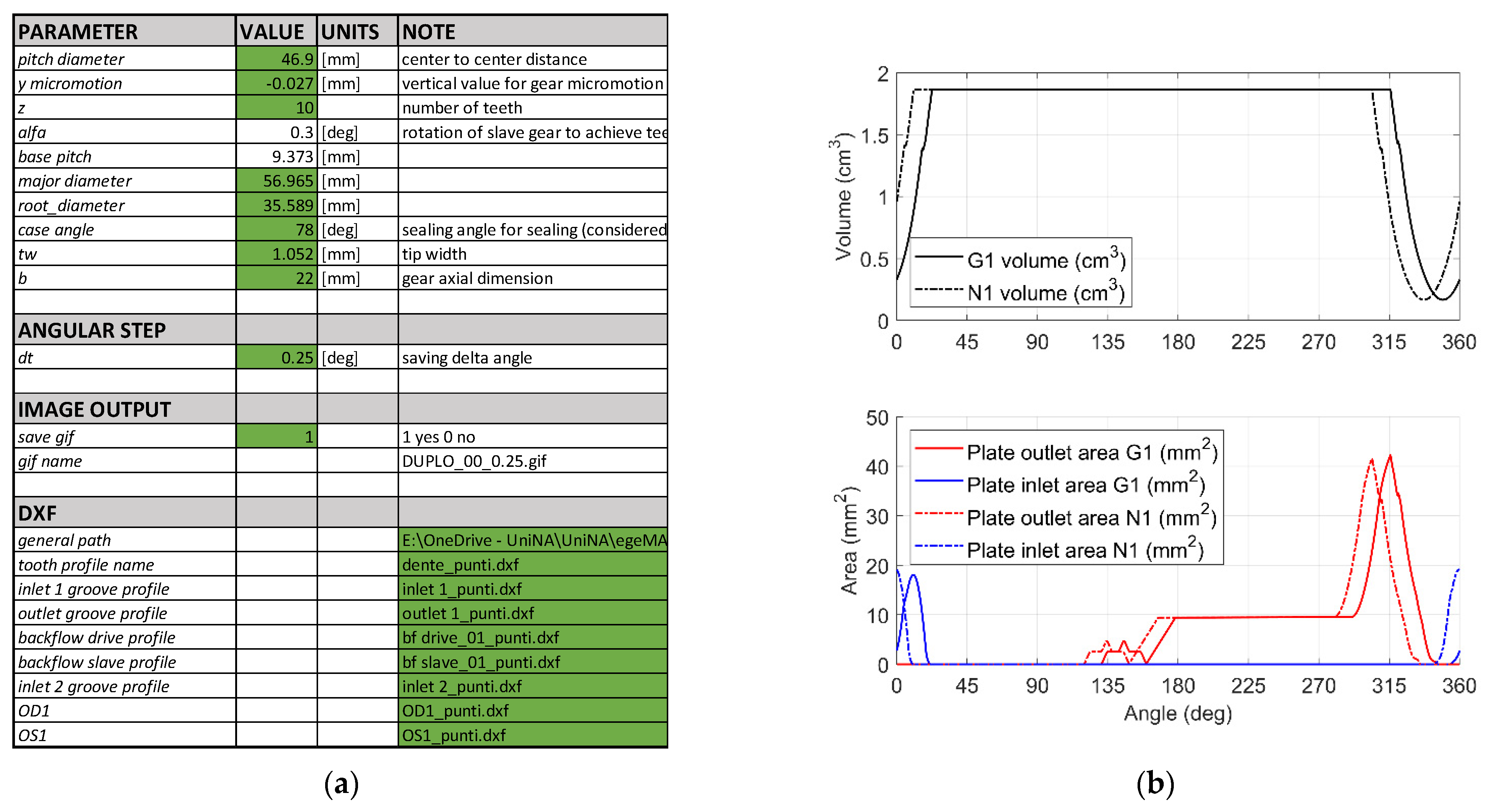 Energies 14 00471 g003 Energies 14 00471 g003