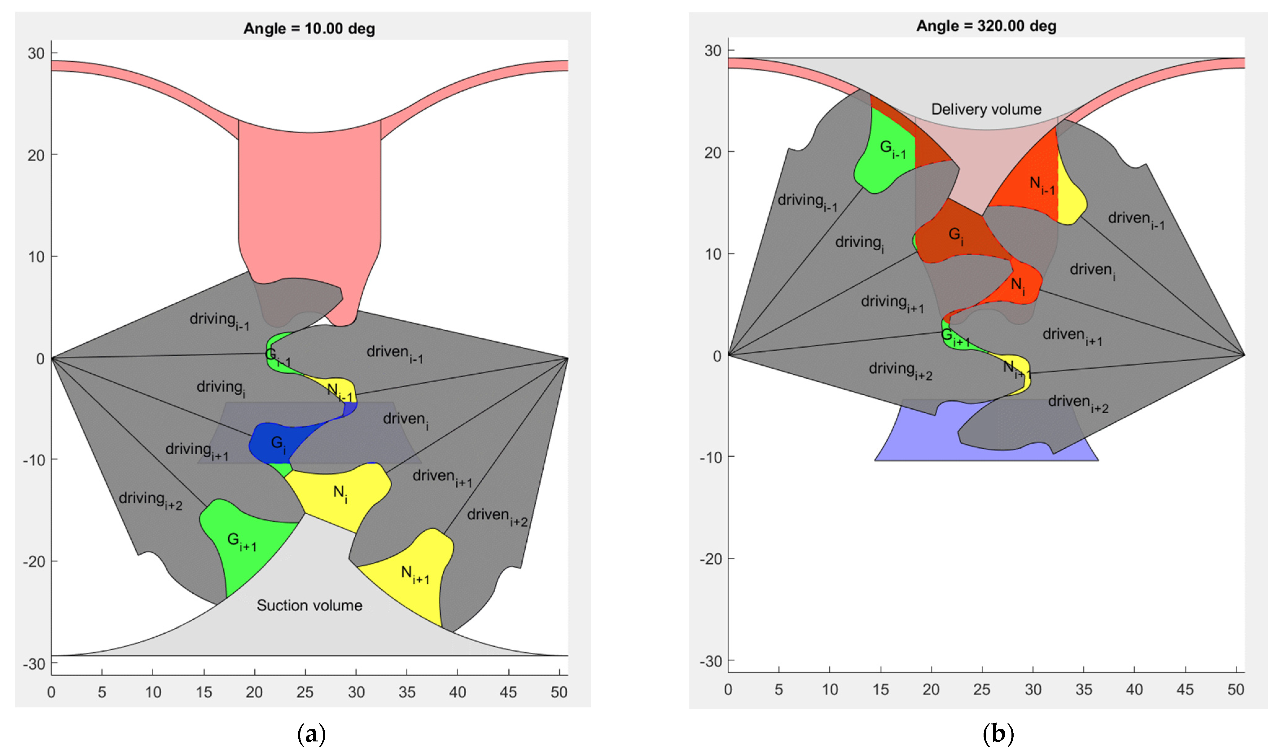 Energies 14 00471 g004 Energies 14 00471 g004