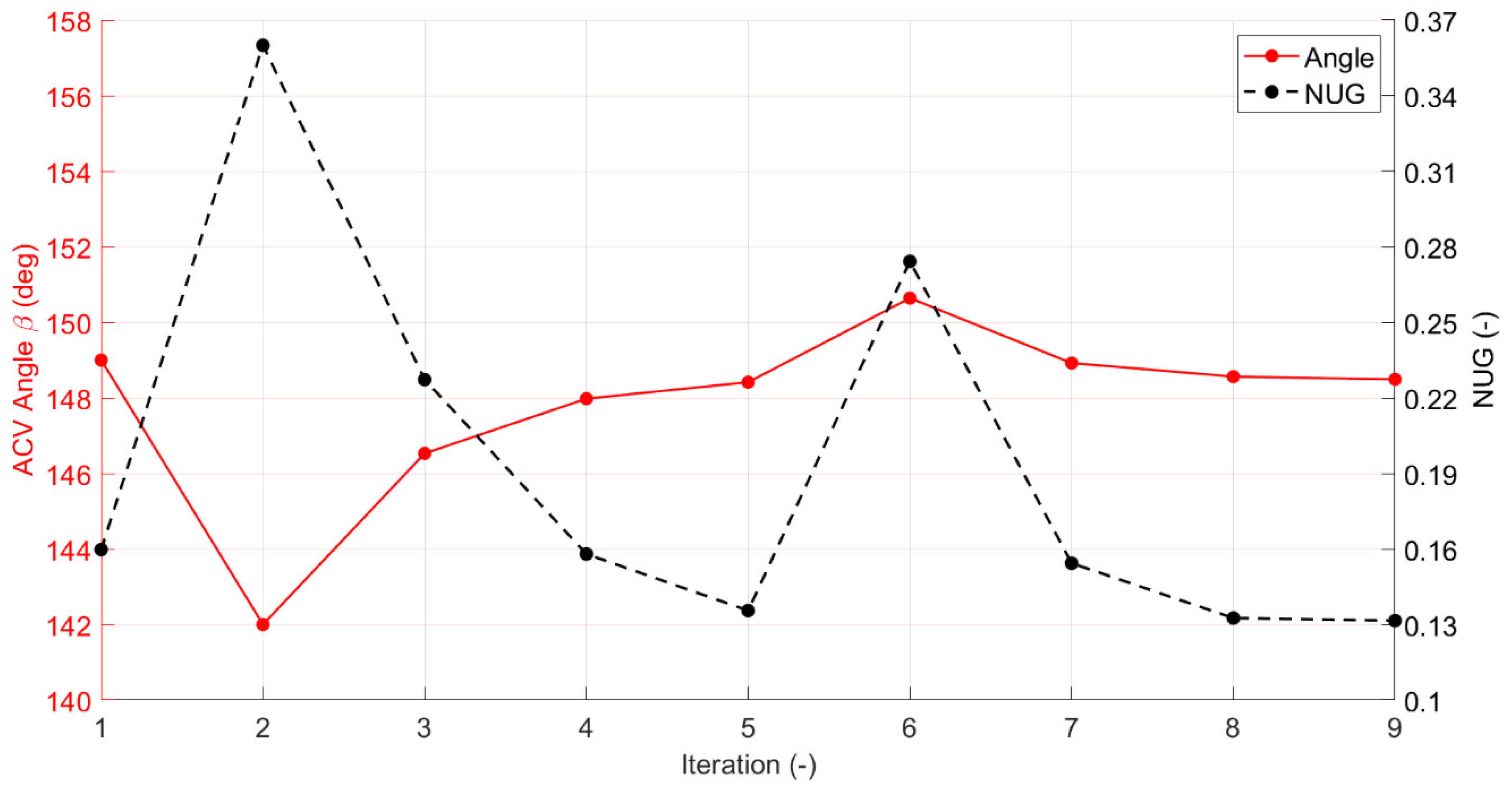 Energies 14 00471 g018 Energies 14 00471 g018