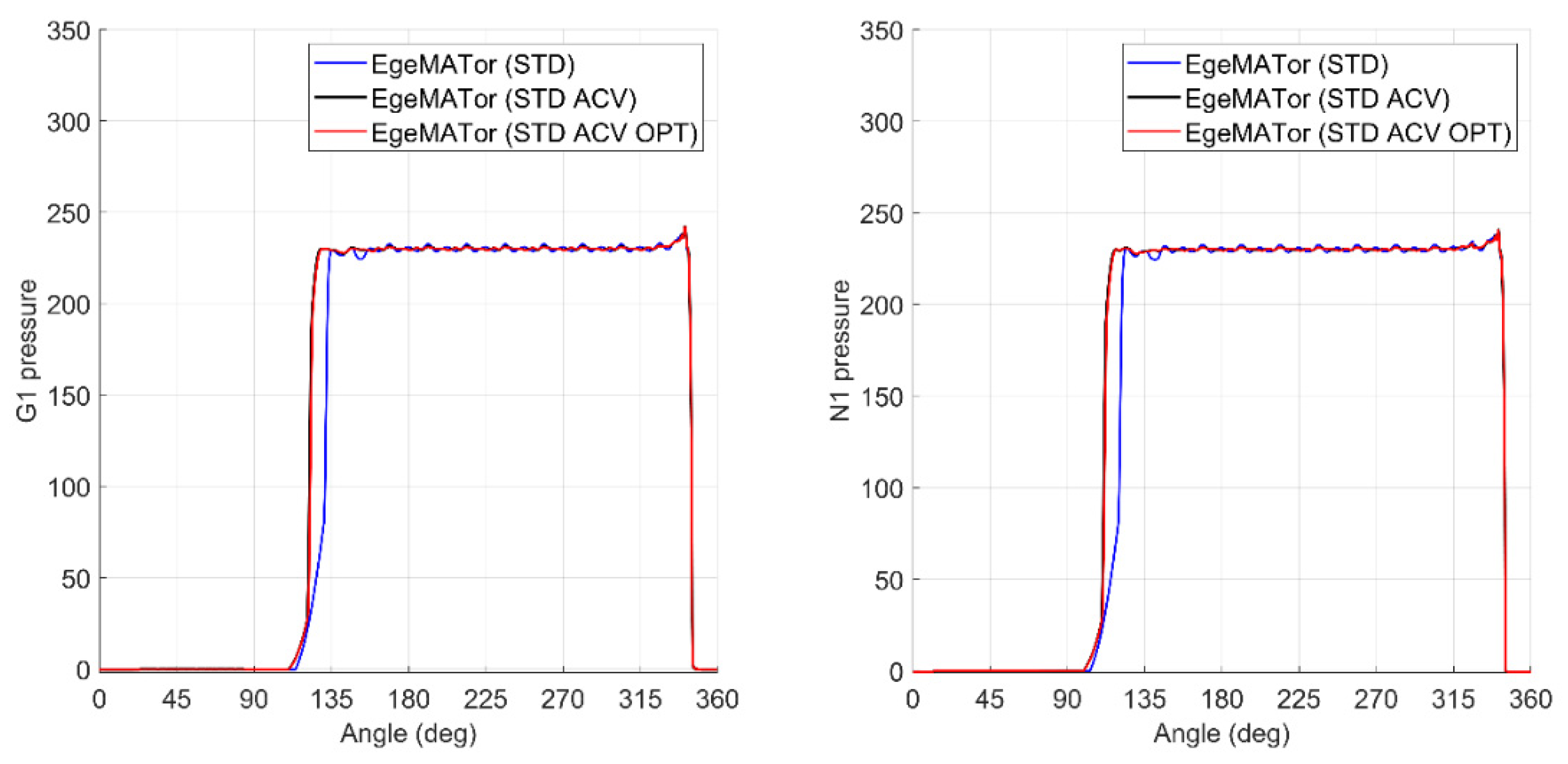 Energies 14 00471 g020 Energies 14 00471 g020