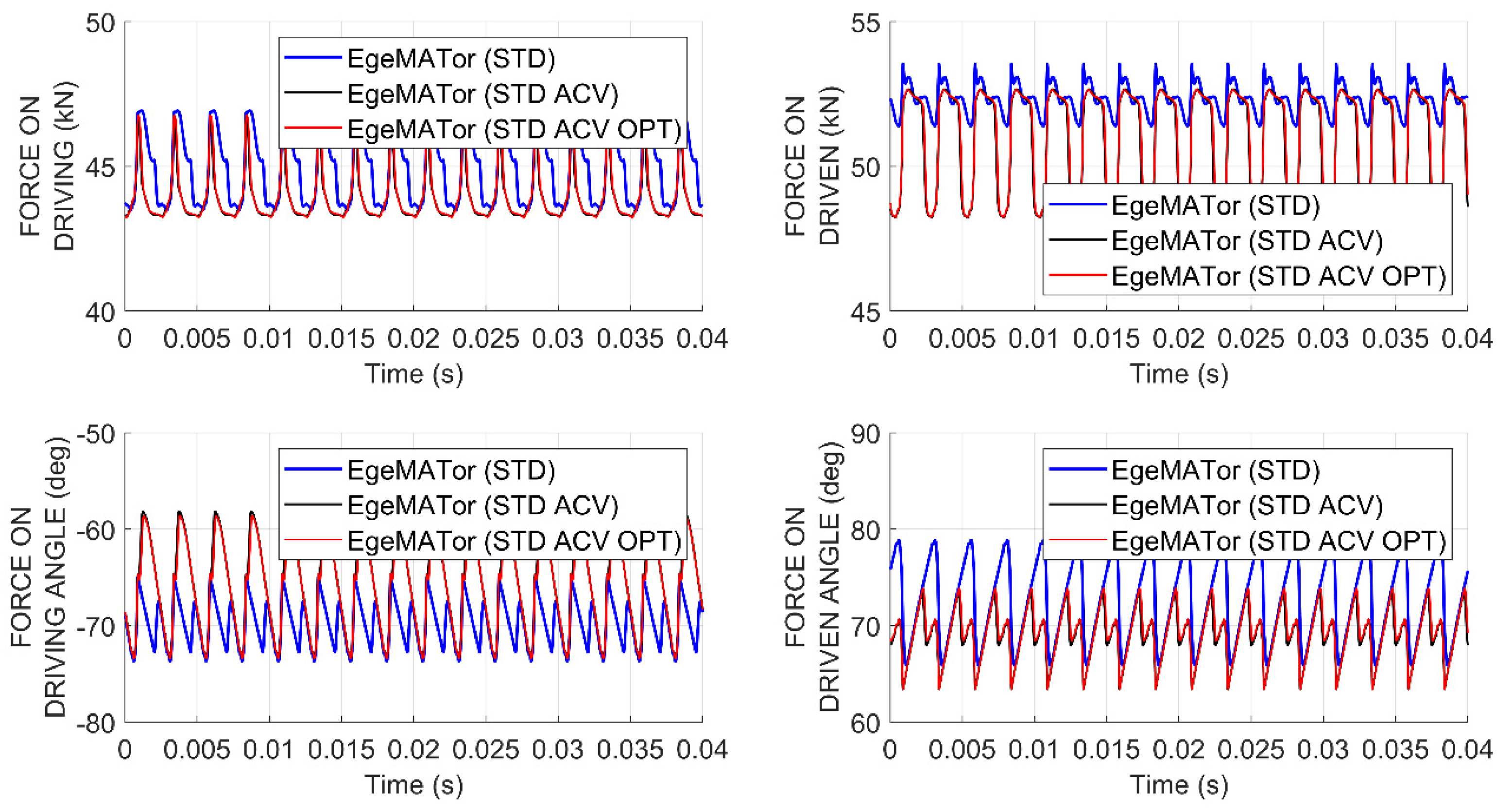 Energies 14 00471 g021 Energies 14 00471 g021