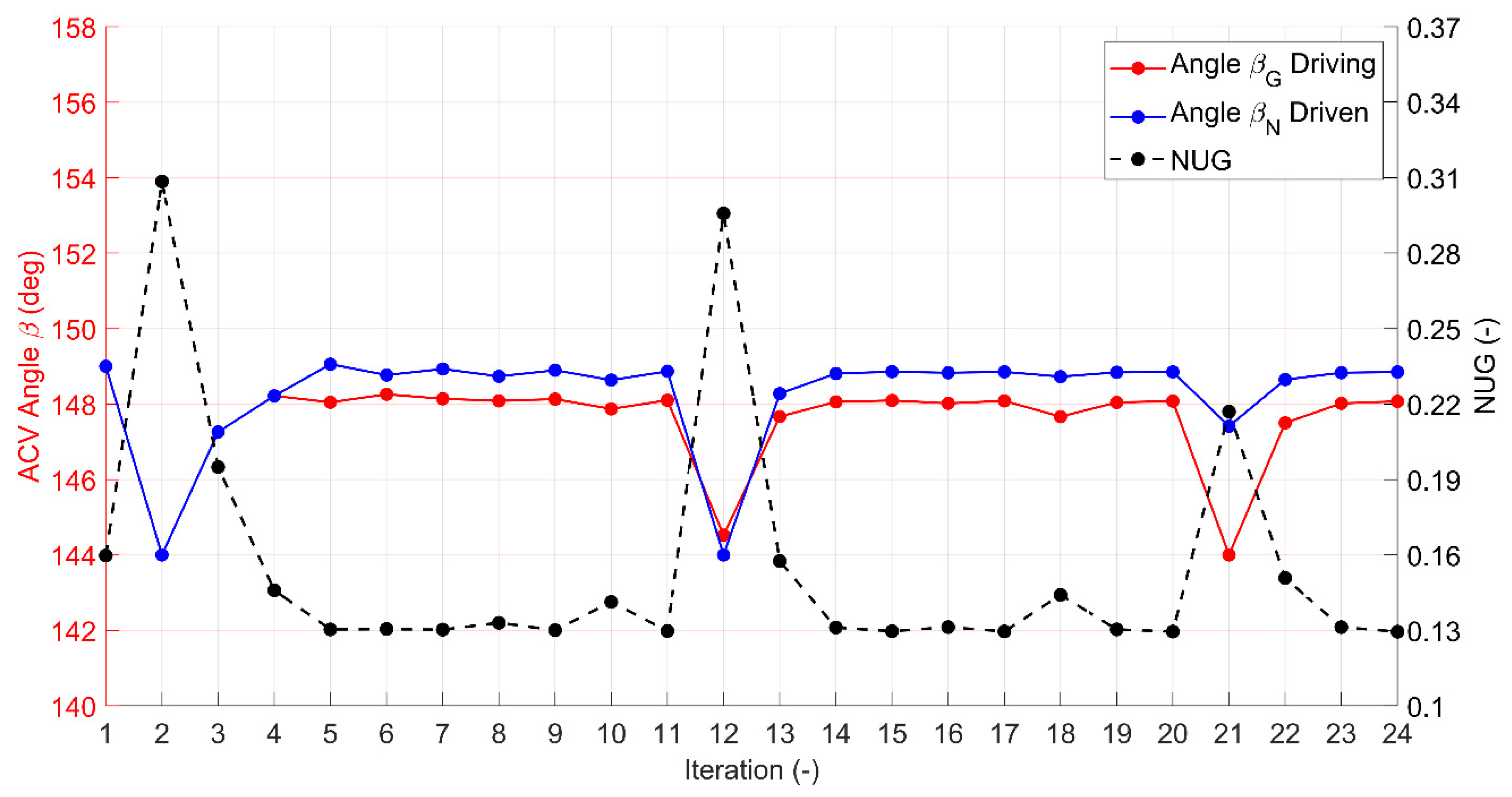 Energies 14 00471 g023 Energies 14 00471 g023