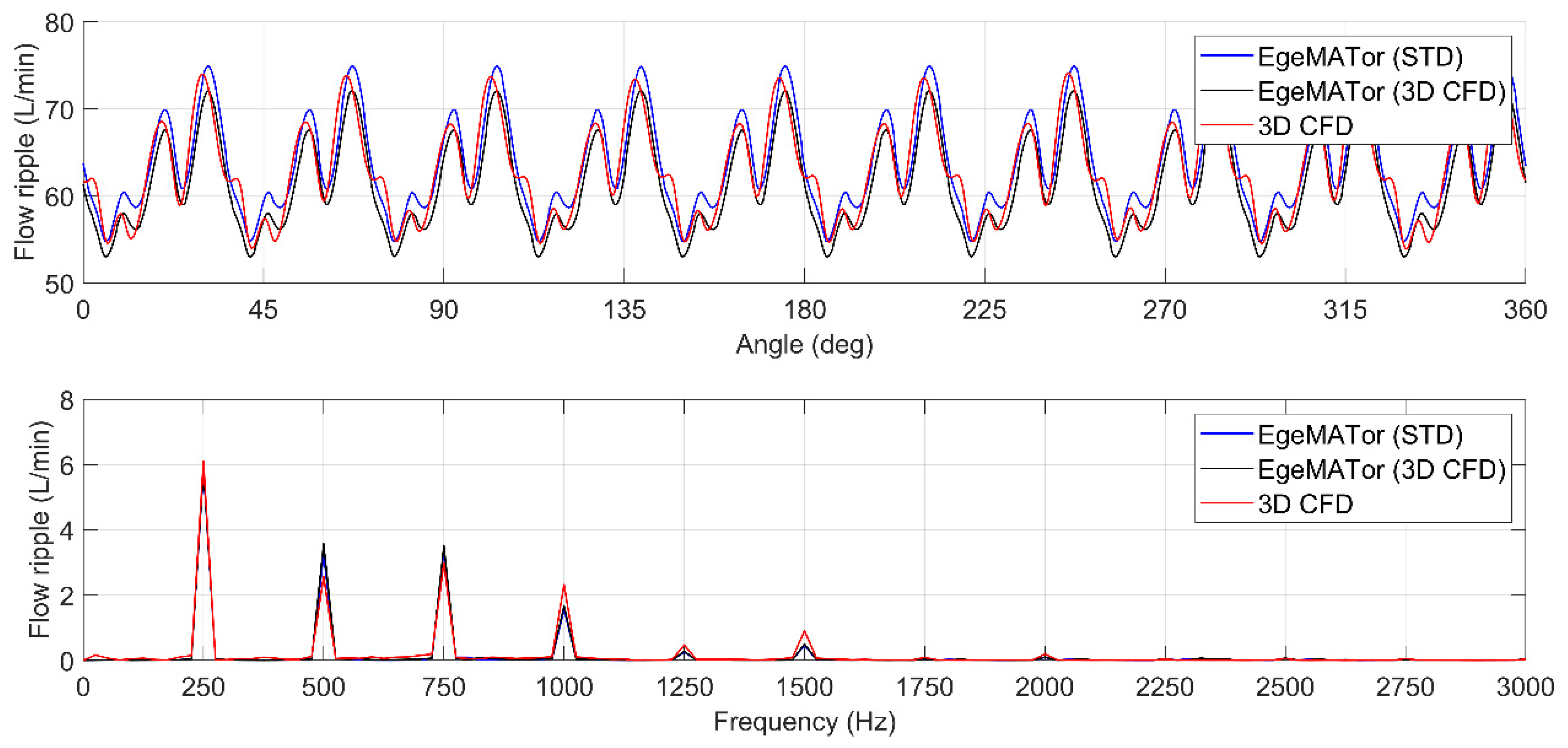 Energies 14 00471 g0a1 Energies 14 00471 g0a1