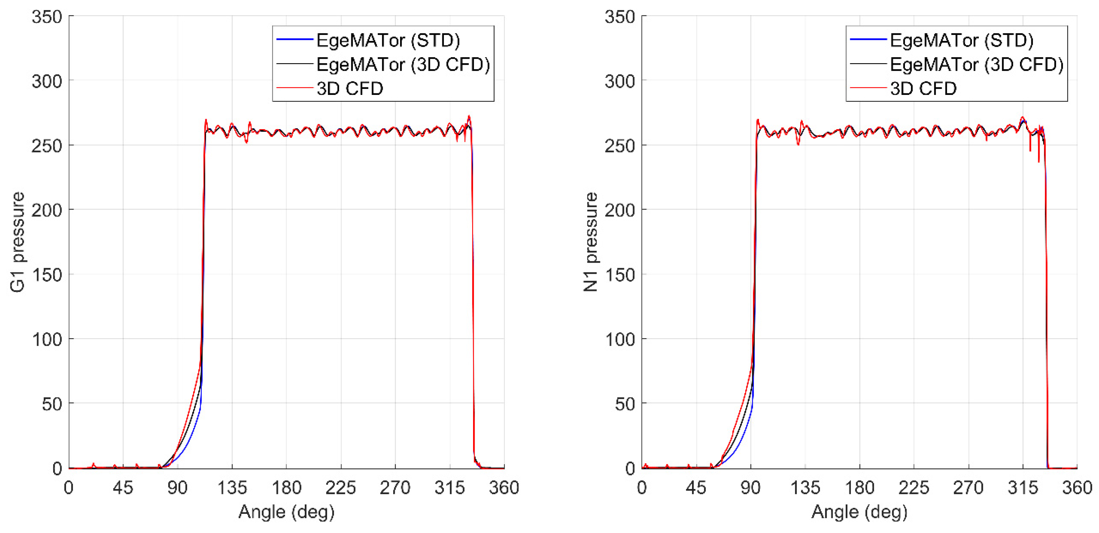Energies 14 00471 g0a2 Energies 14 00471 g0a2